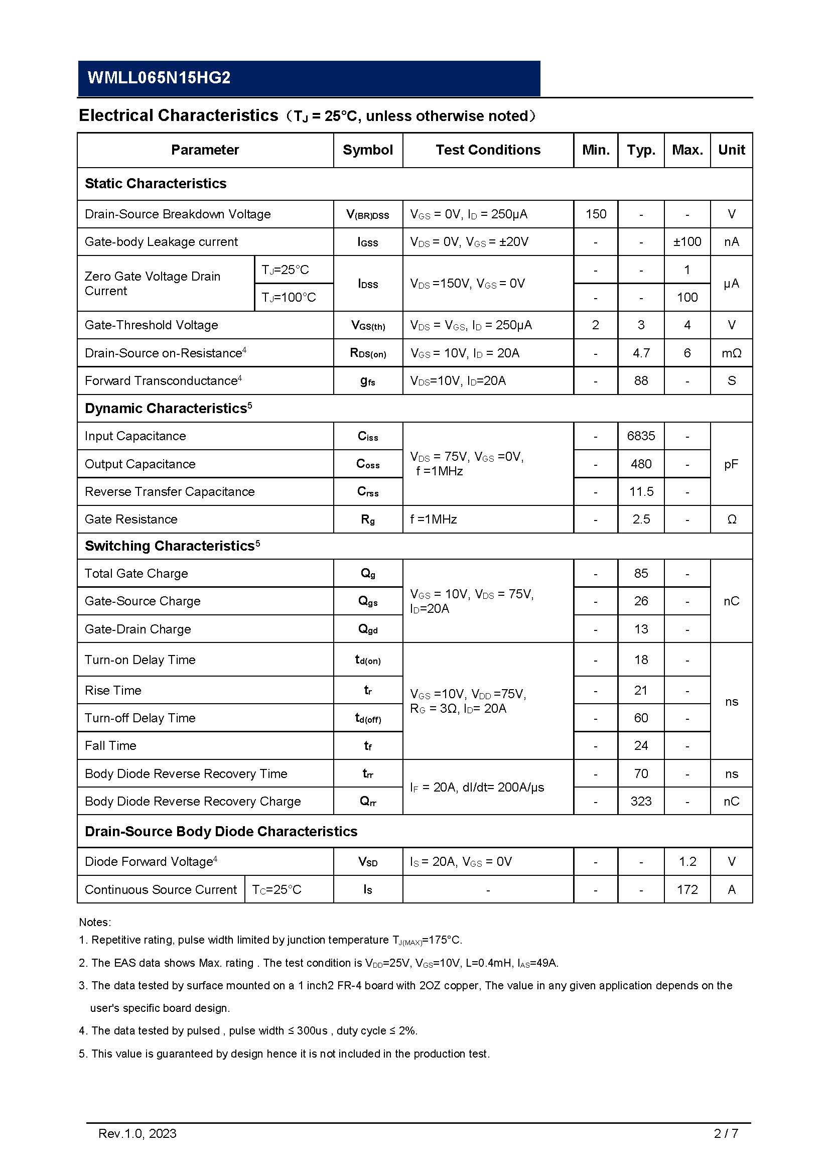 WMLL065N15HG2_页面_2
