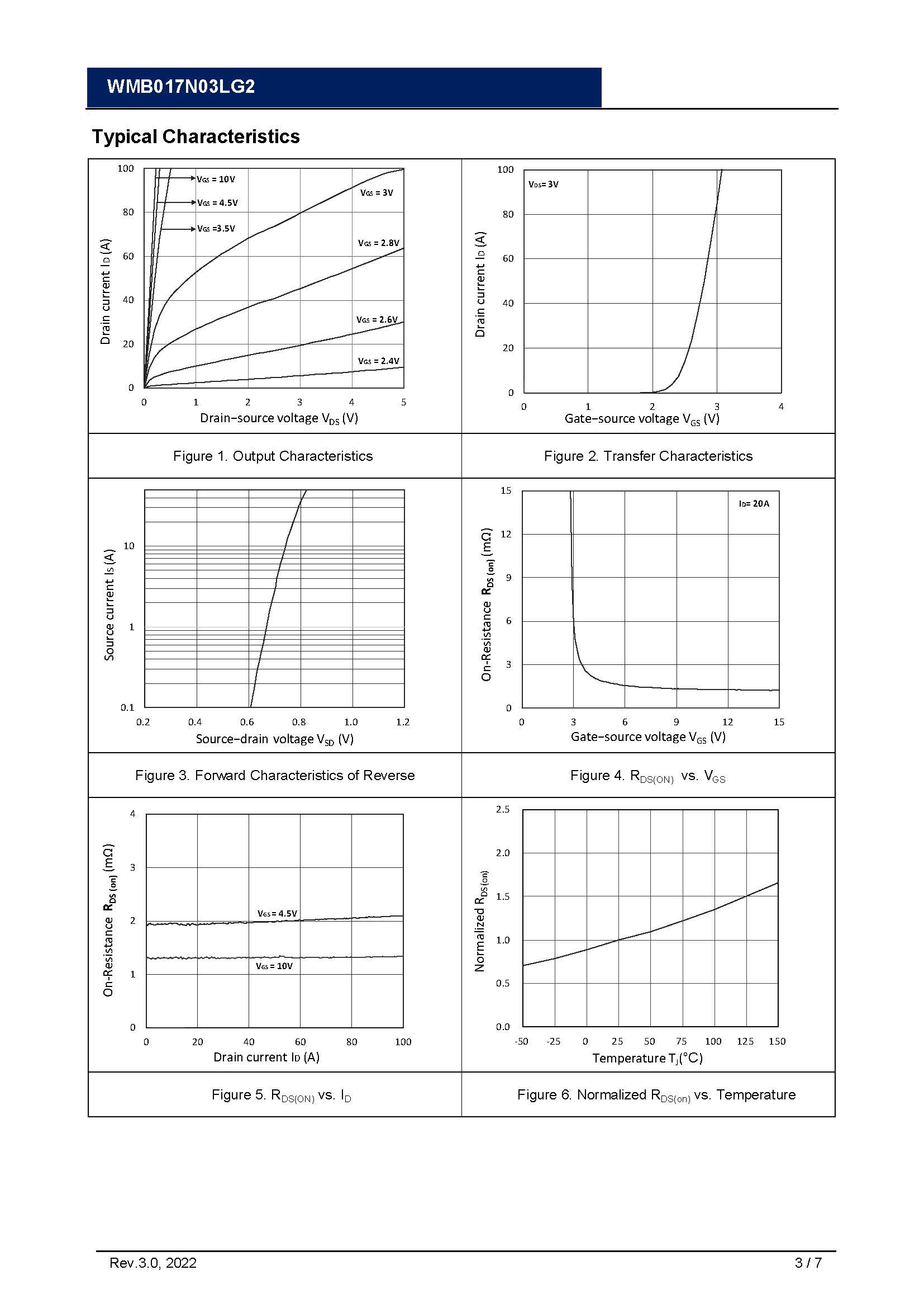 WMB017N03LG2_页面_3