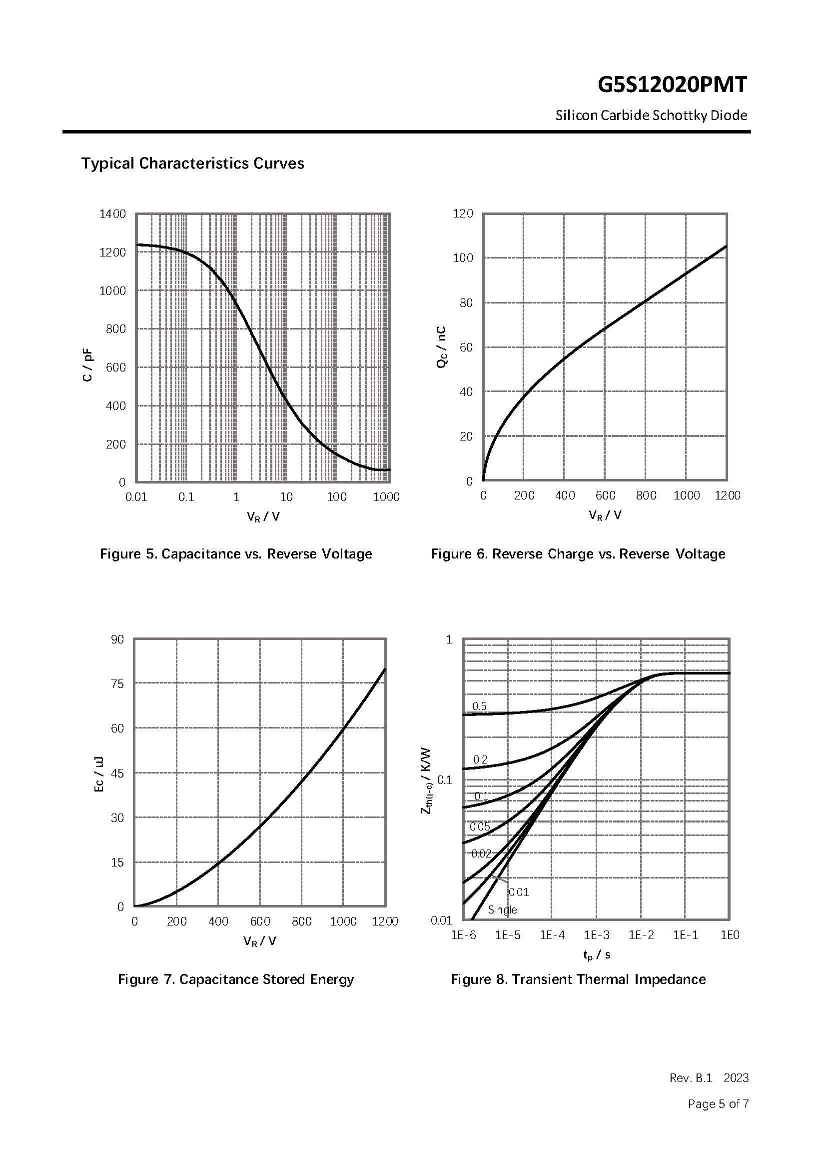 G5S12020PMT_页面_5