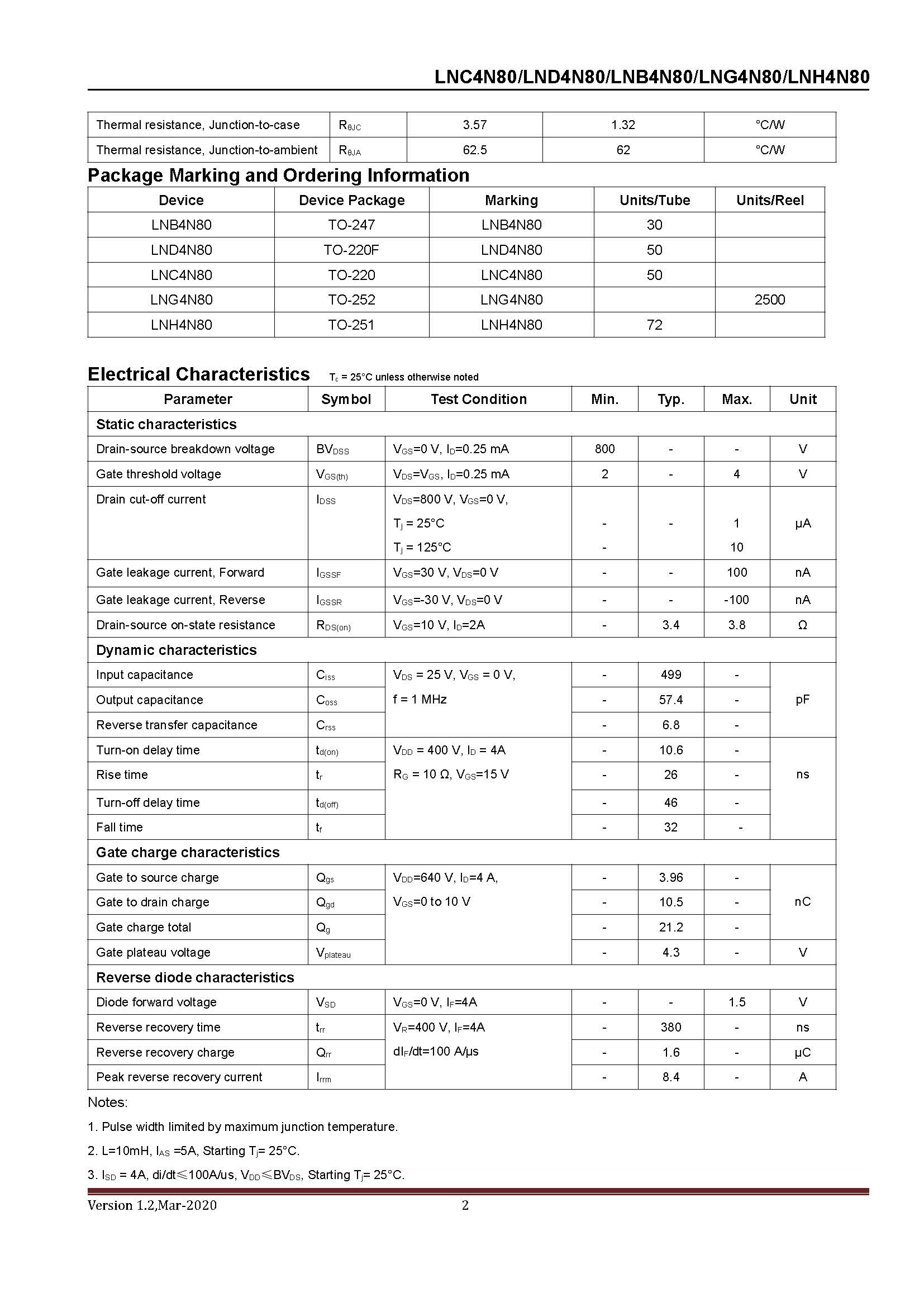 Lonten-LND4N80_页面_02