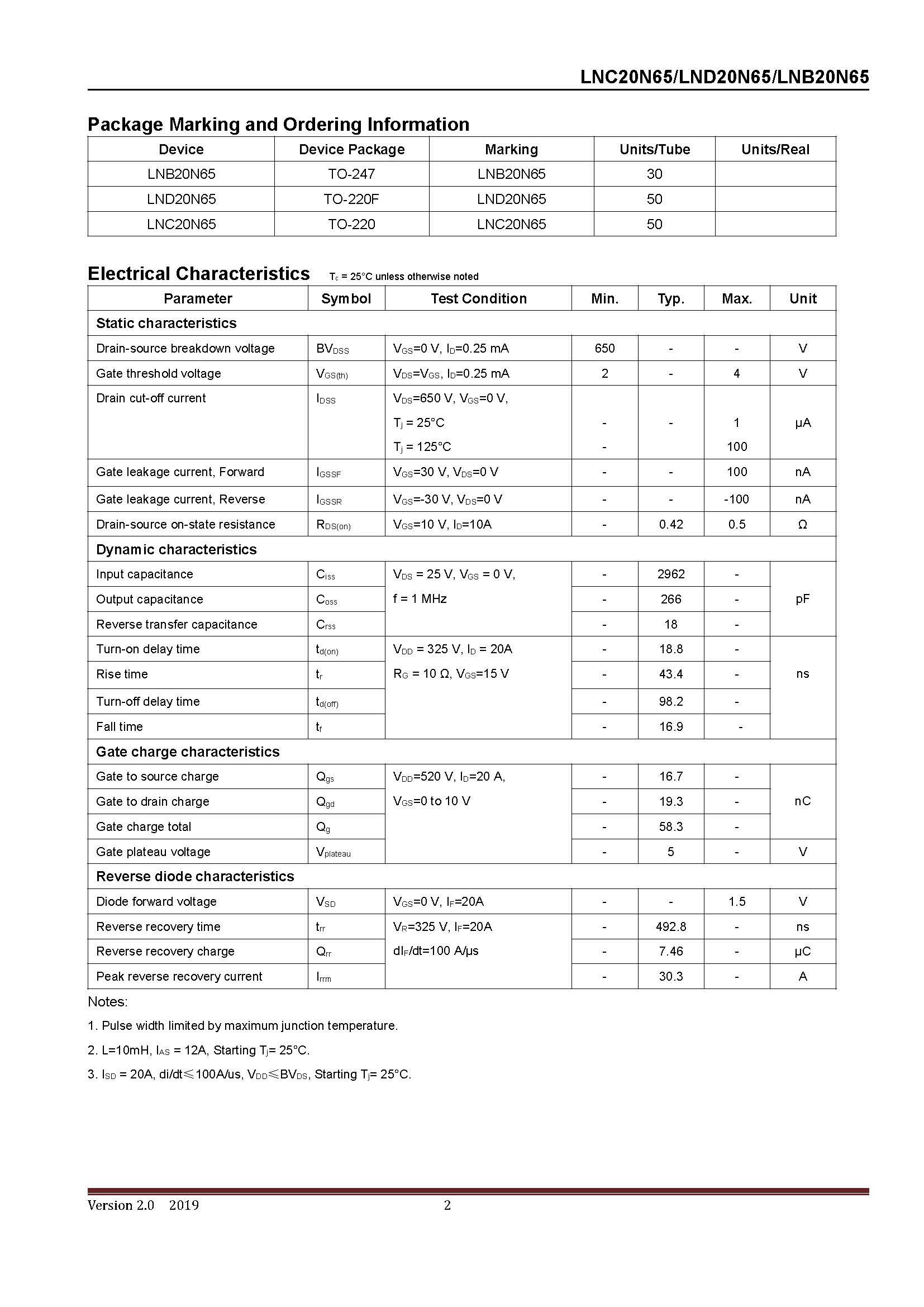 LONTEN-LND20N65_页面_2