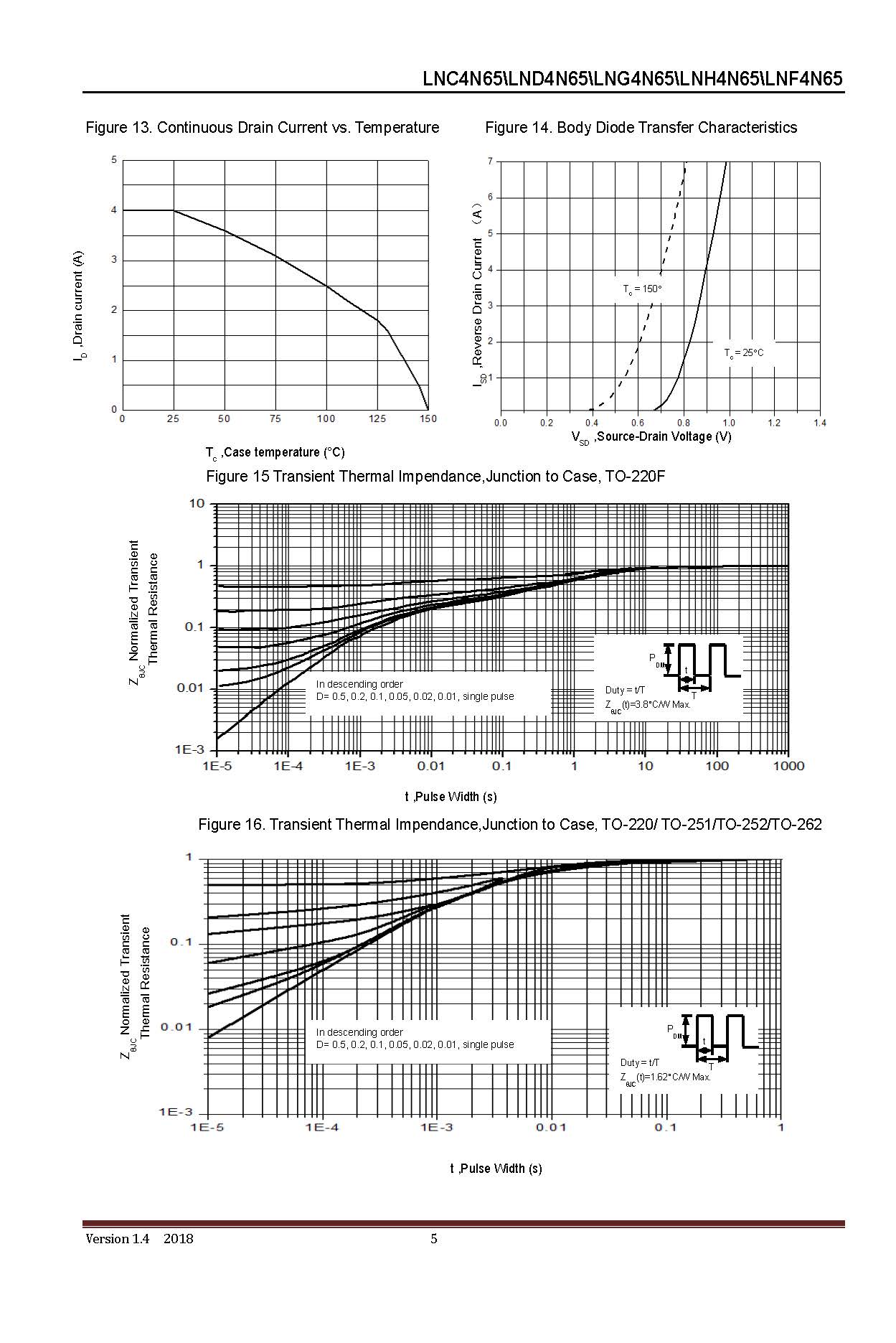 LONTEN-LNG4N65_页面_05