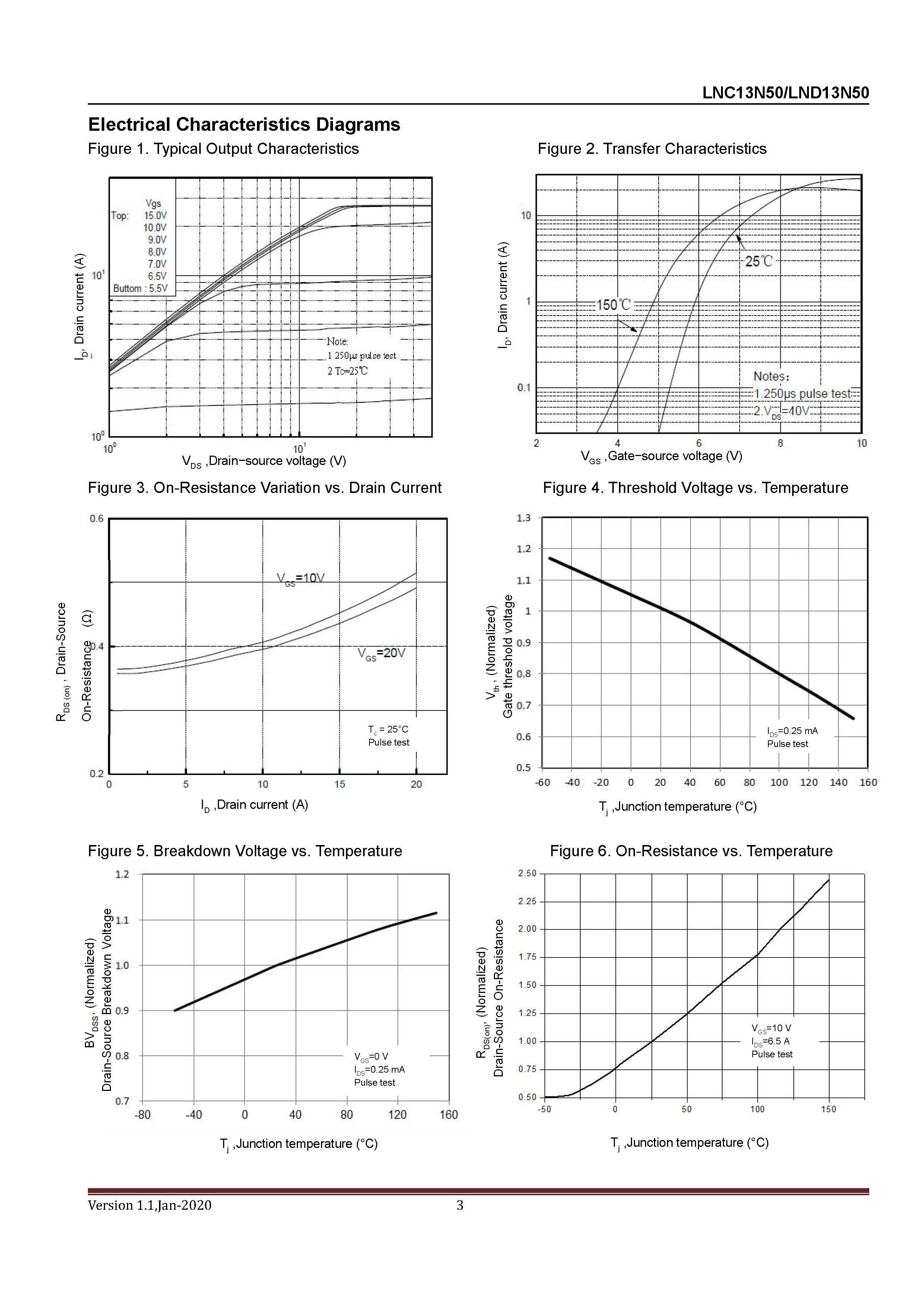 LONTEN-LND13N50_页面_3