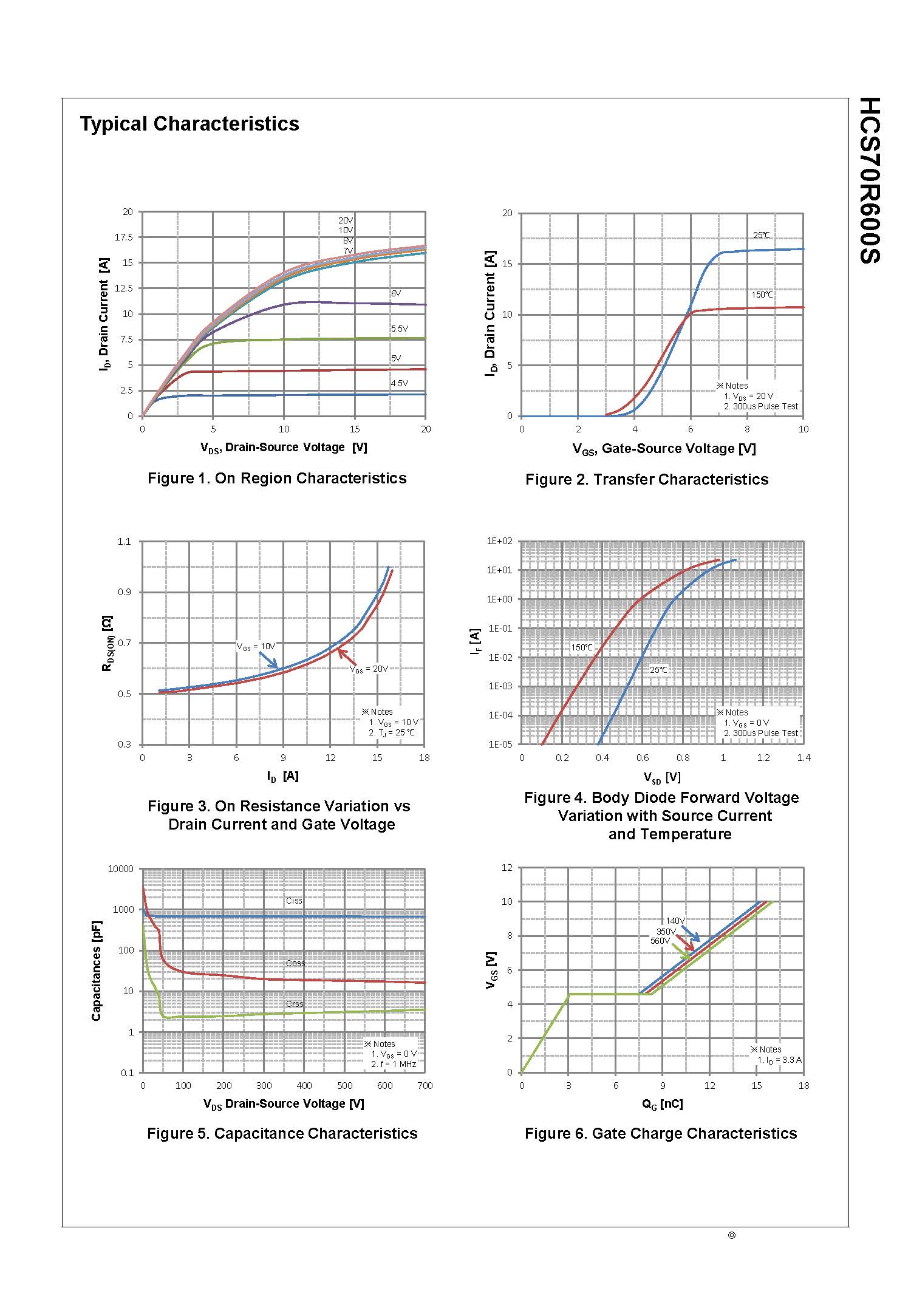 SemiHow-HCS70R600S_页面_3