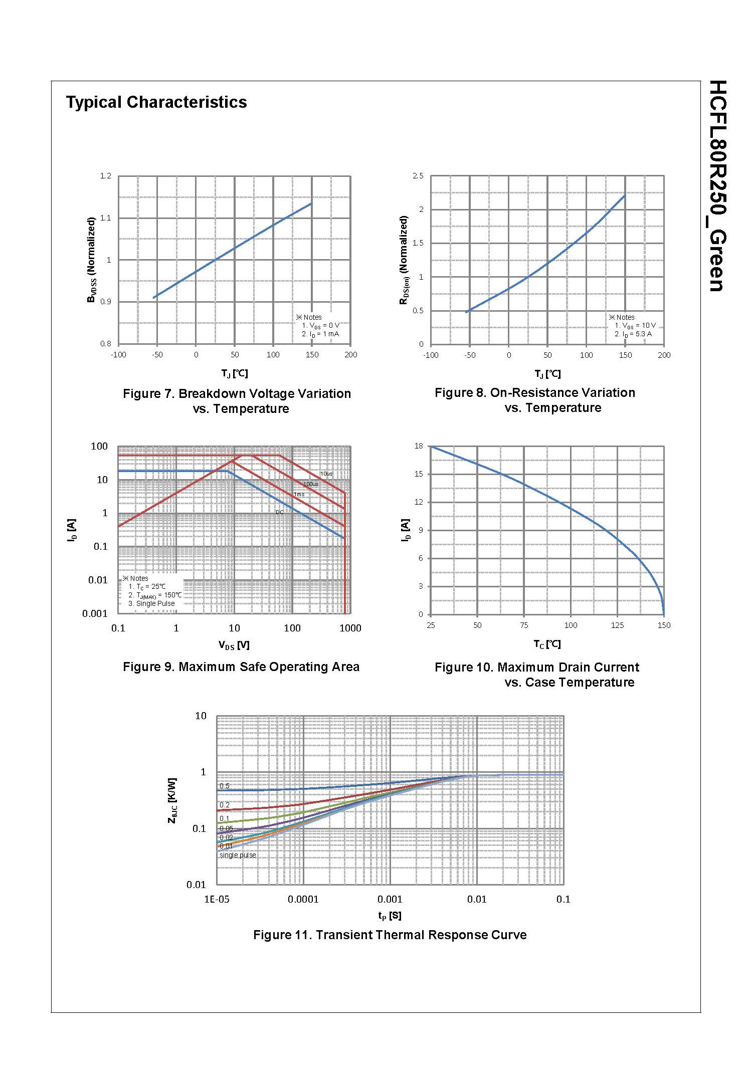 SemiHow-HCFL80R250_页面_4