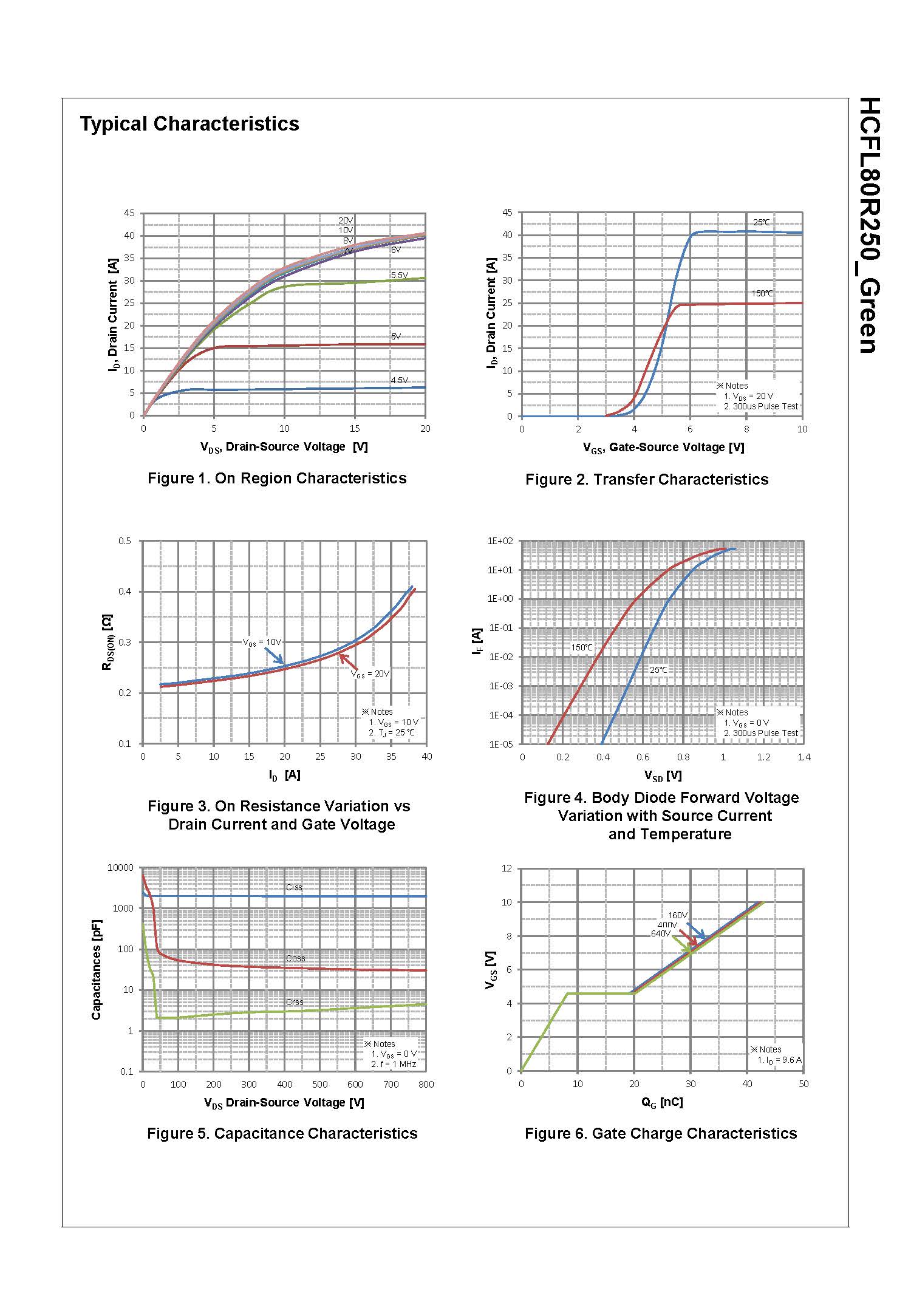 SemiHow-HCFL80R250_页面_3