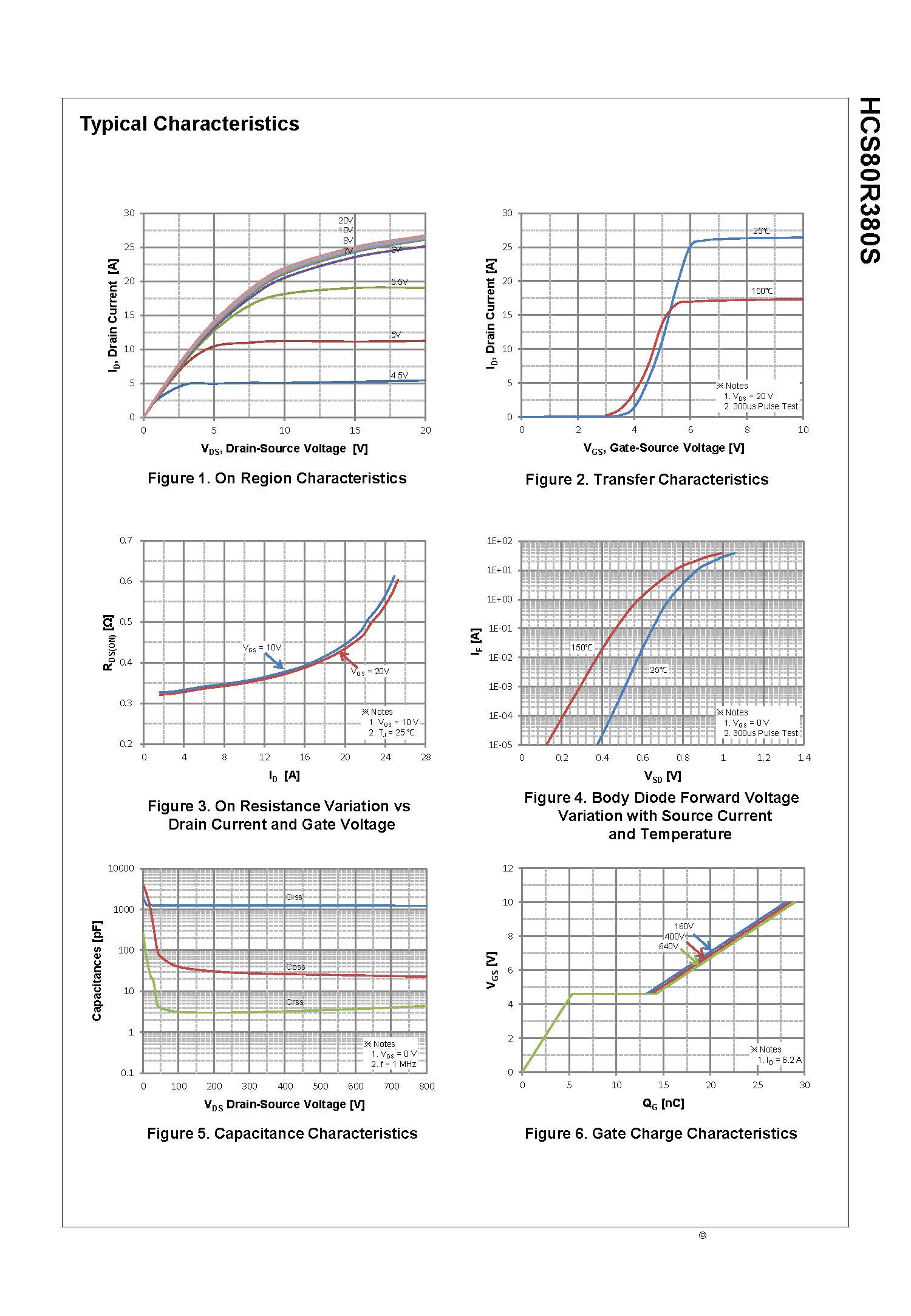 SemiHow-HCS80R380S_页面_3