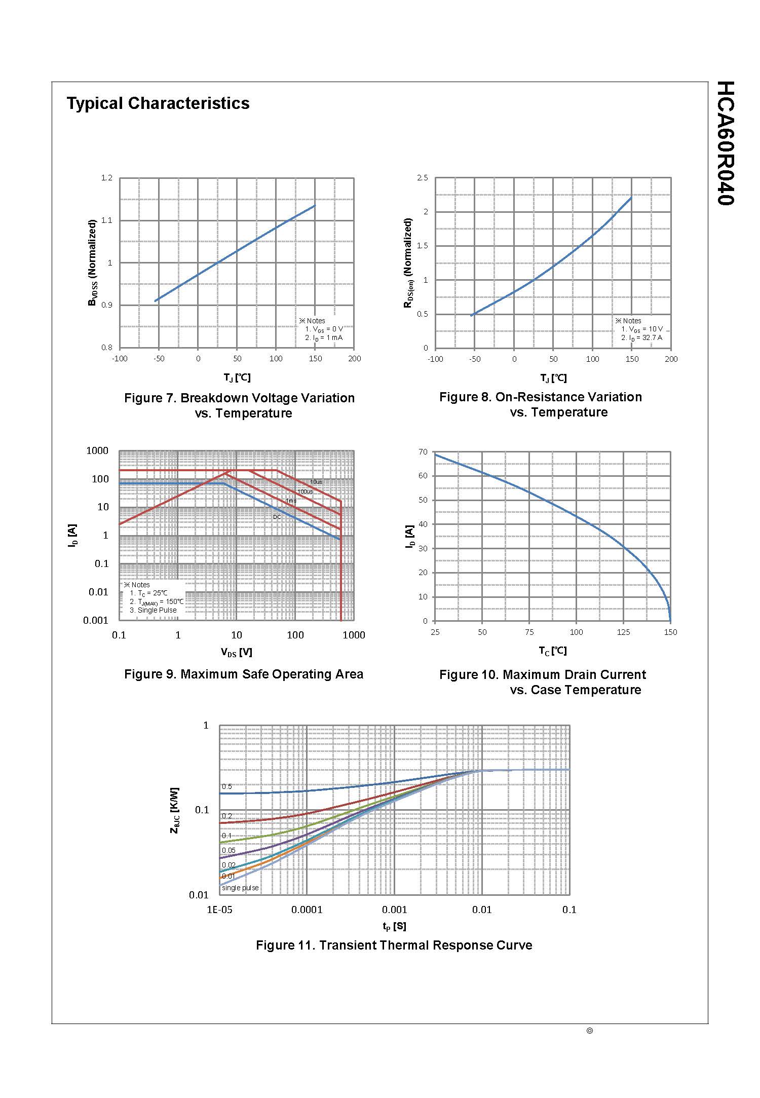 SemiHow-HCA60R040_页面_4