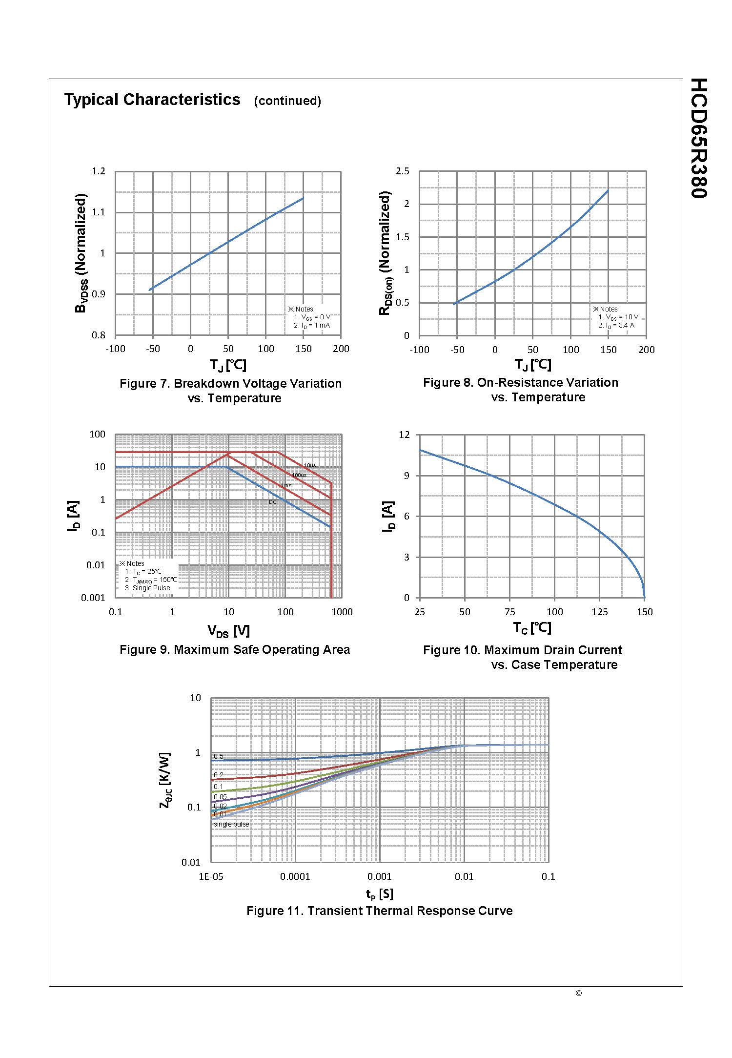 SemiHow-HCD65R380_页面_4
