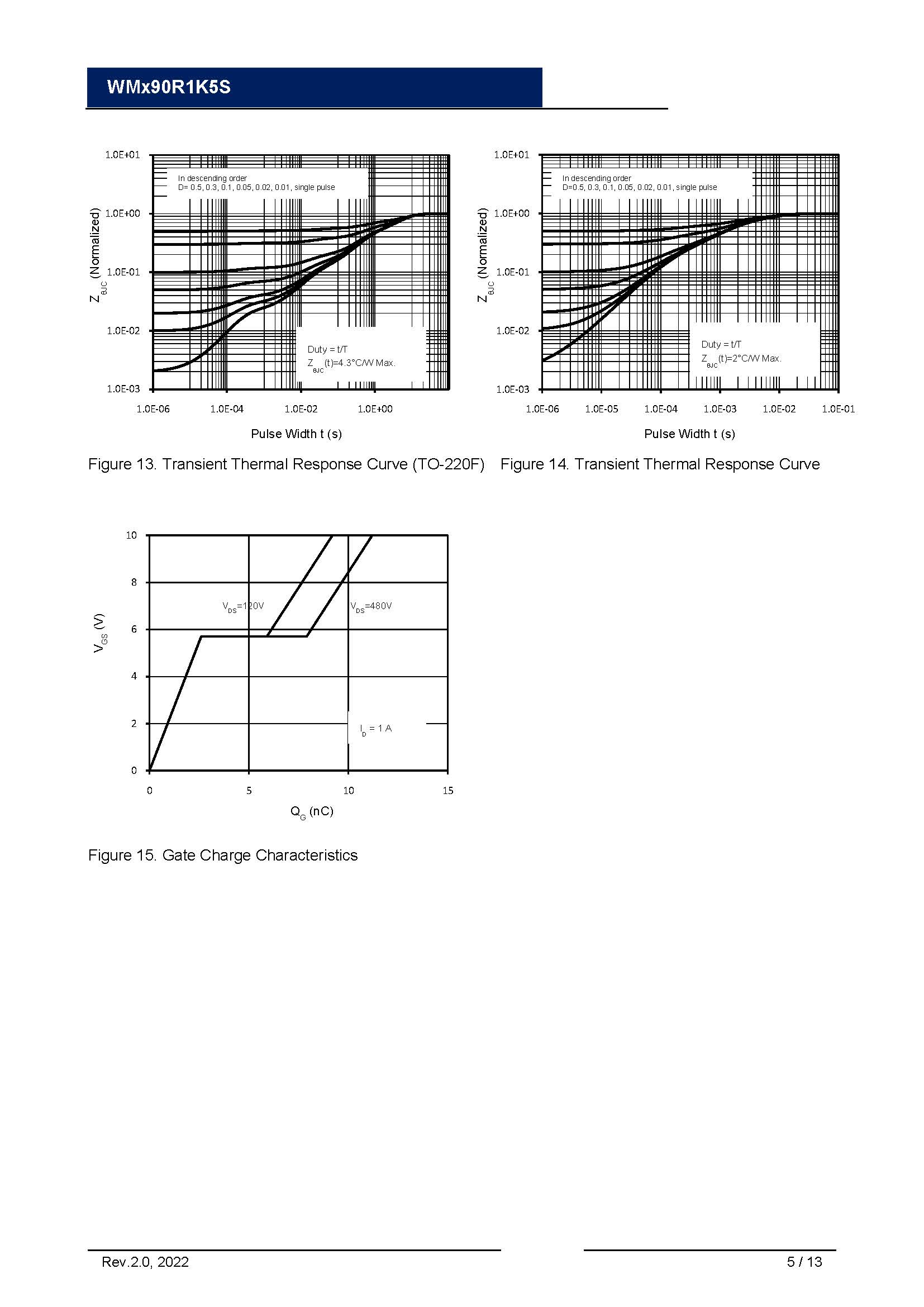 WML90R1K5S_页面_05