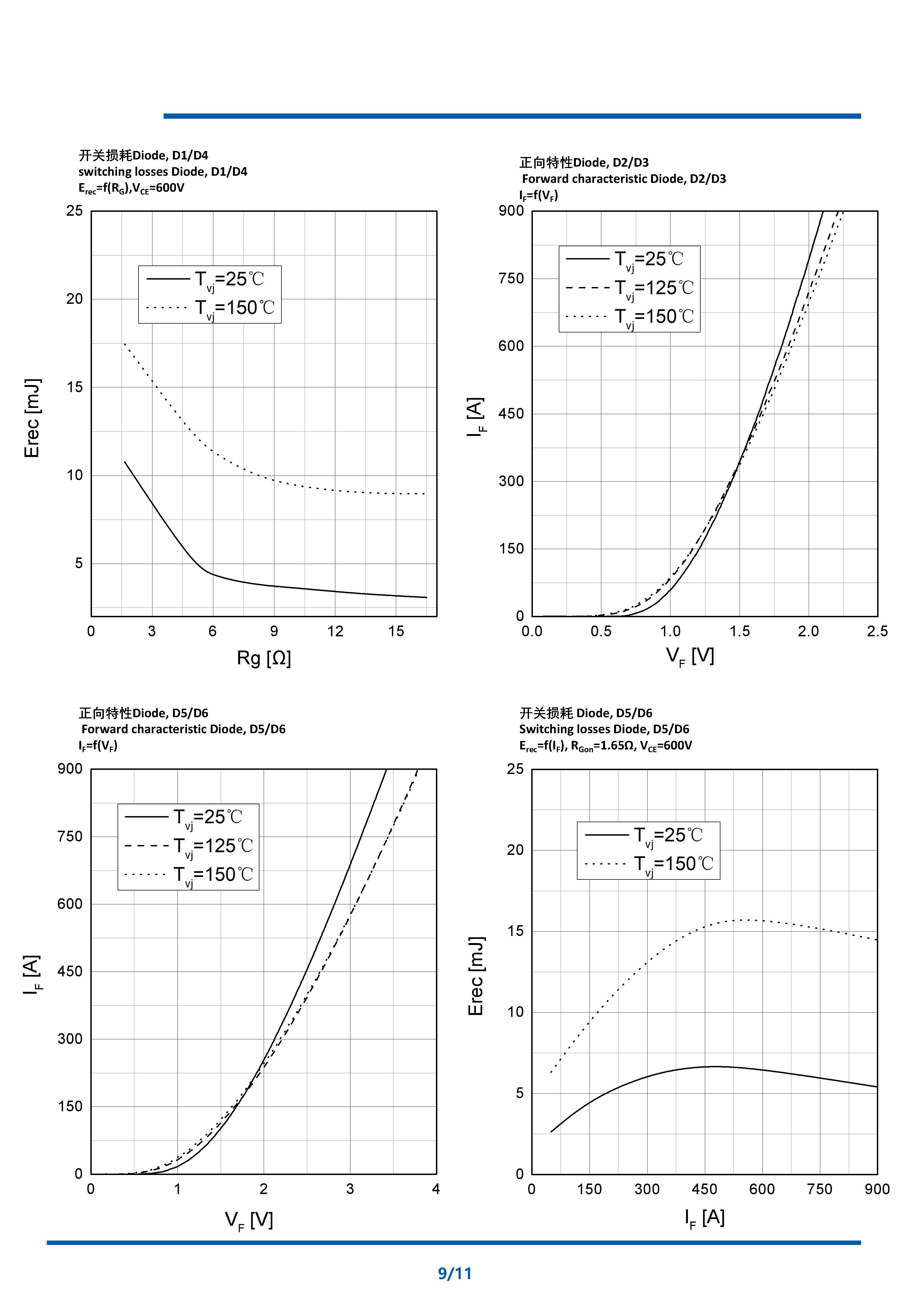 NI450TN12A3F5_初始版(1)_页面_09