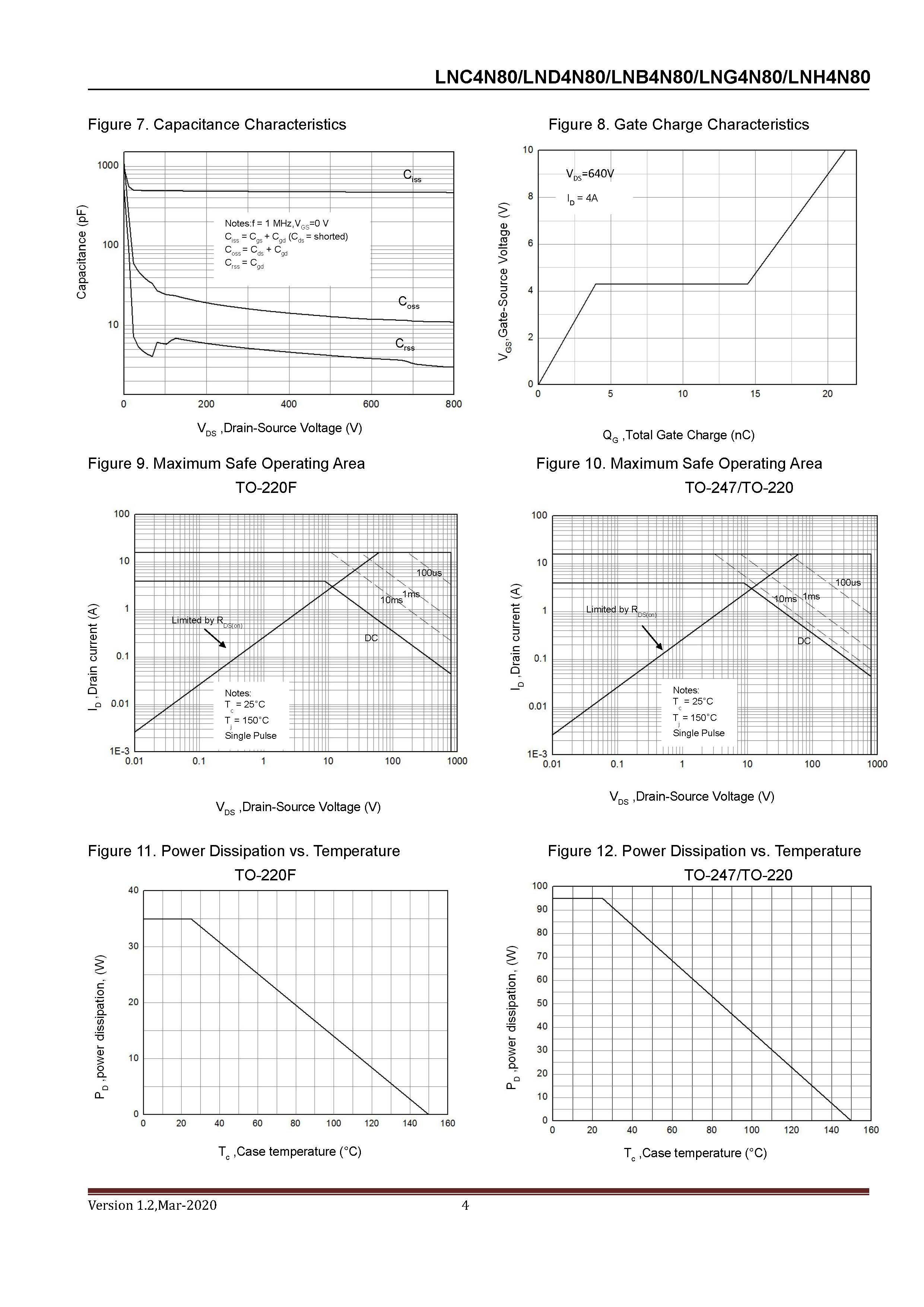 Lonten-LND4N80_页面_04
