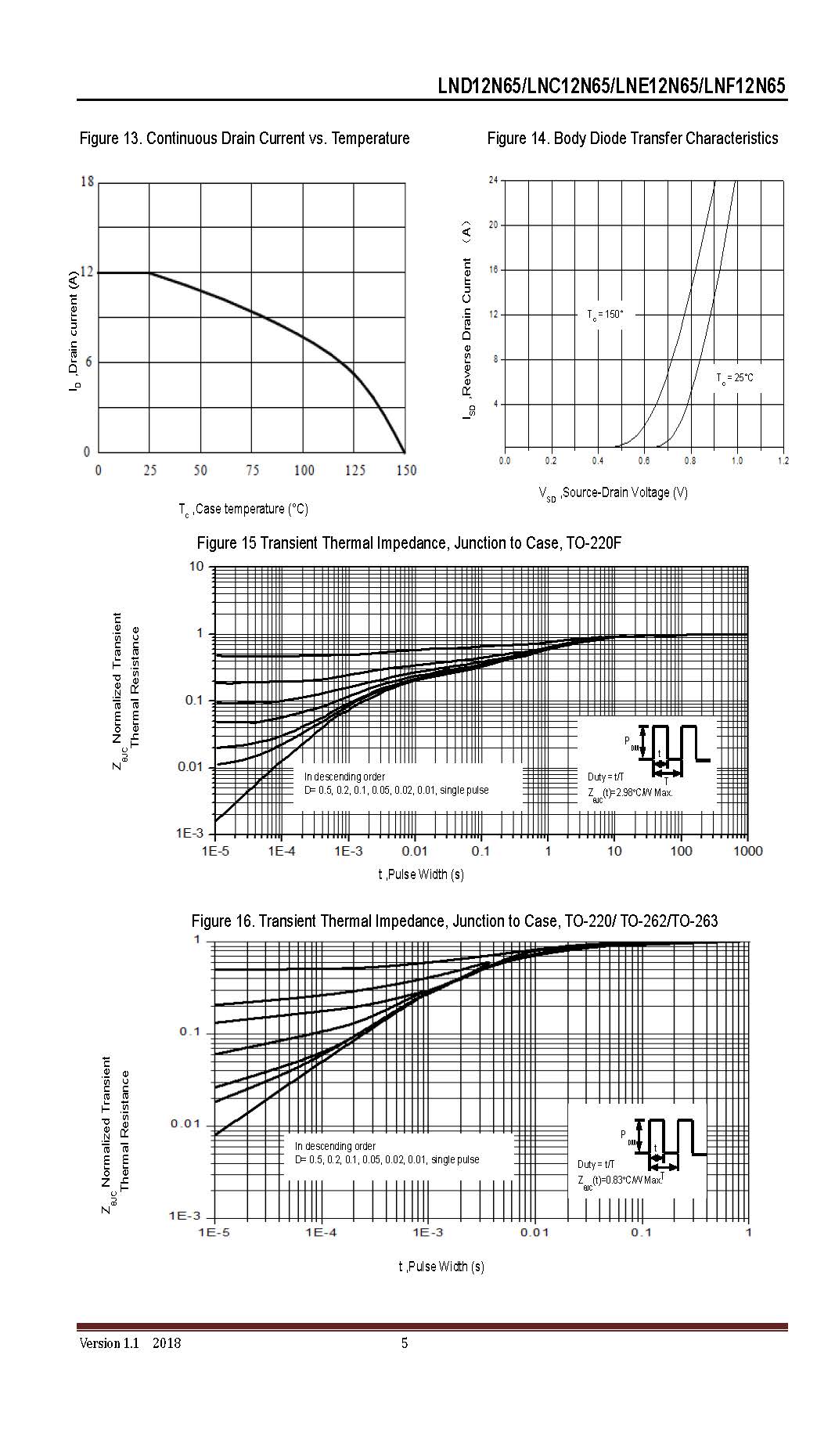 LONTEN-LND12N65_页面_05