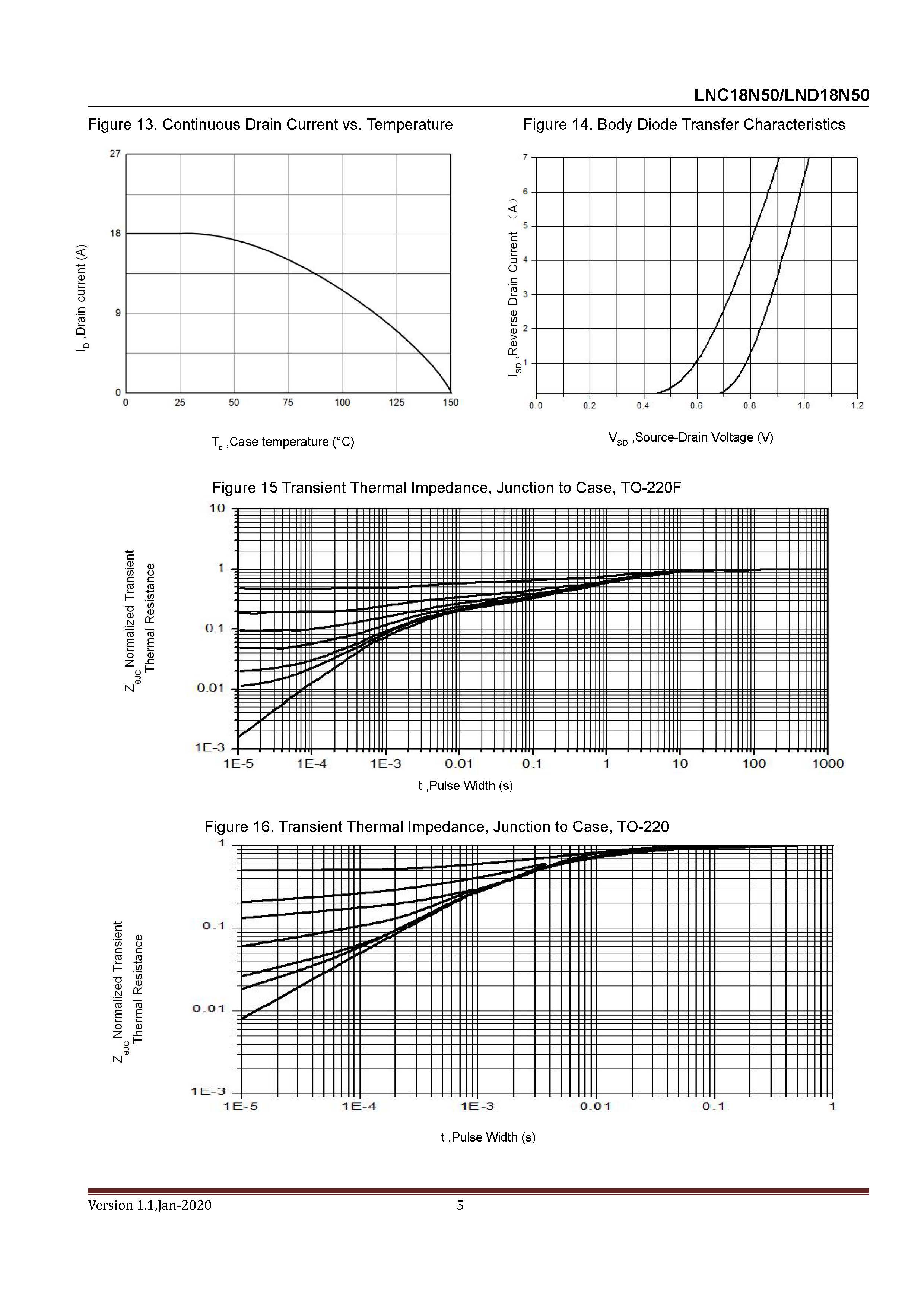 LONTEN-LND18N50_页面_5