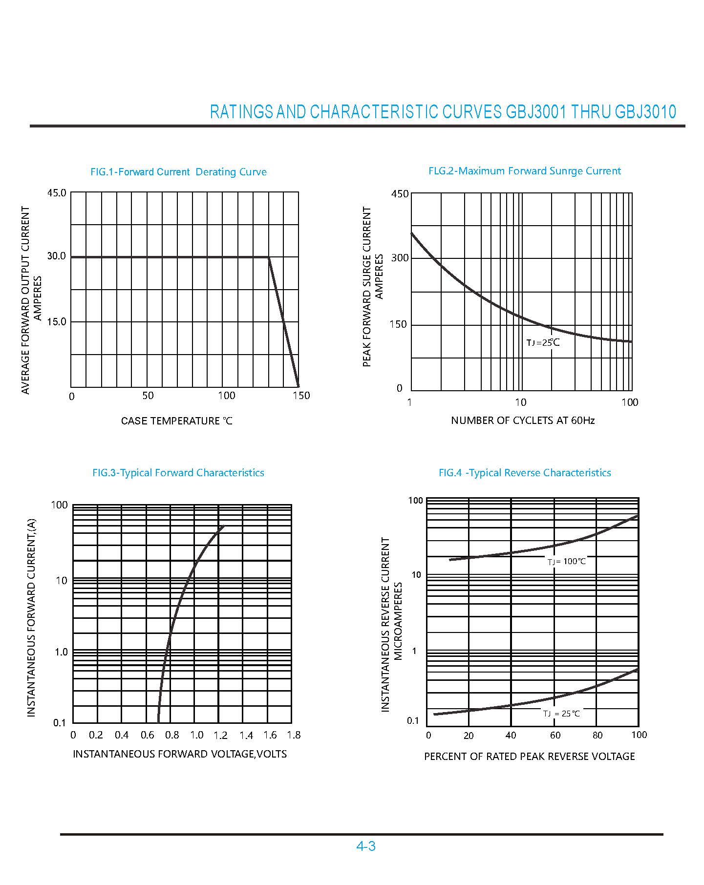 JingHeng-GBJ3006_页面_3