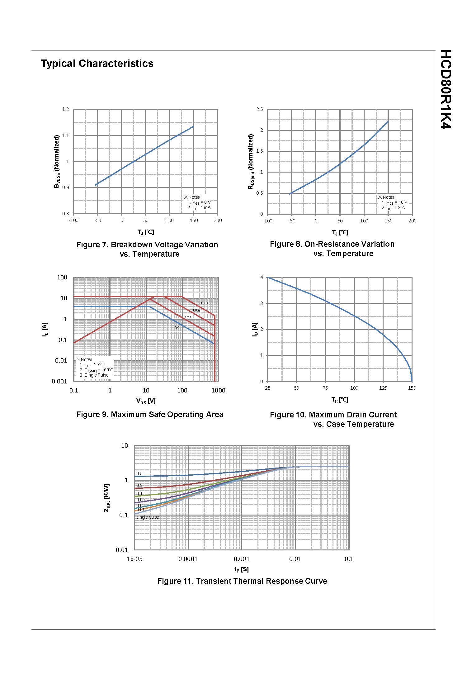 SemiHow-HCD80R1K4_页面_4