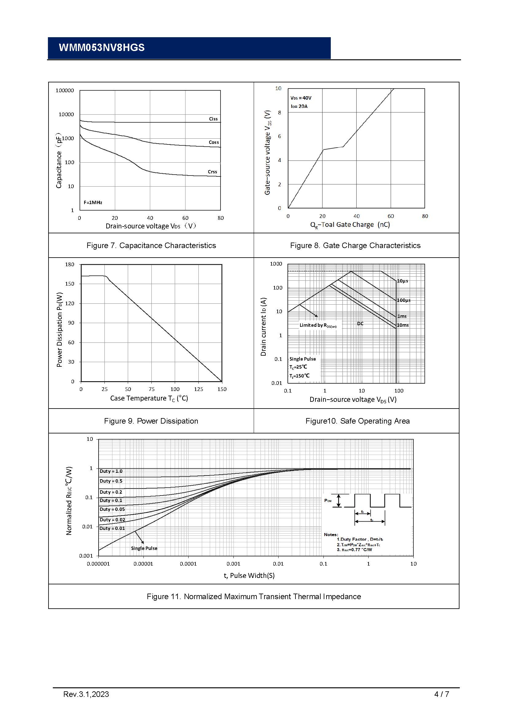 WMM053NV8HGS_页面_4