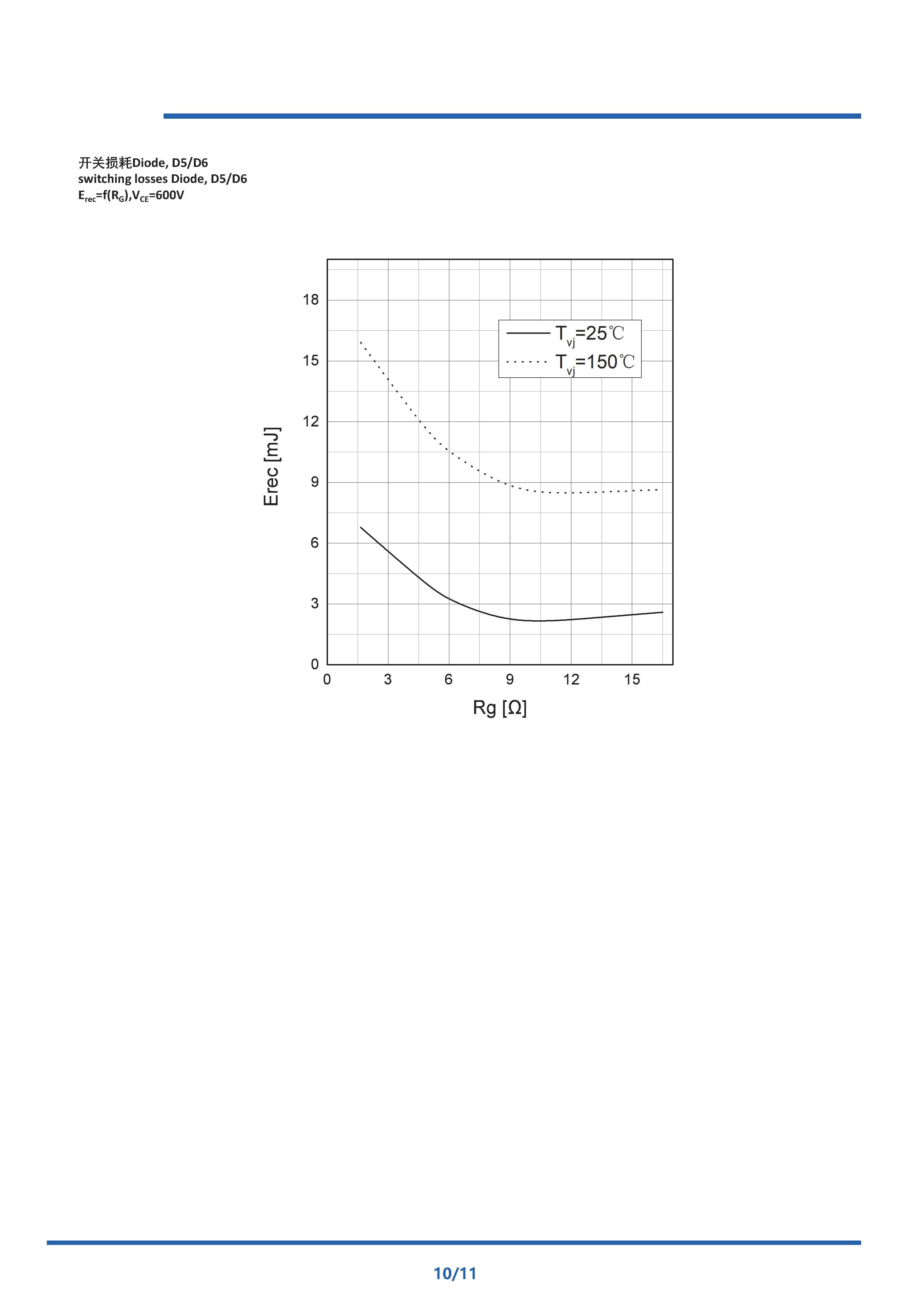 NI450TN12A3F5_初始版(1)_页面_10