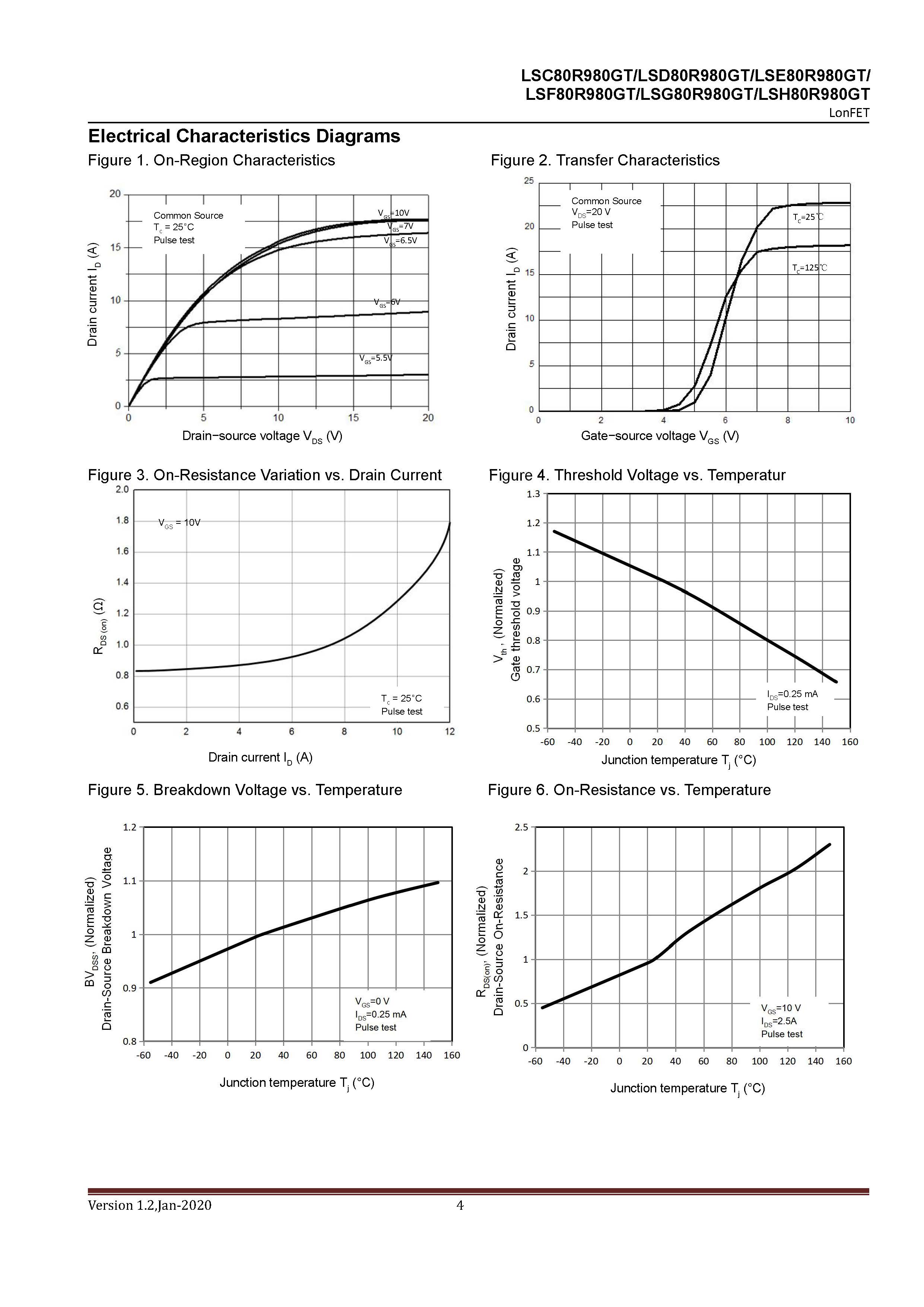 LONTEN-LSD80R980GT_页面_04