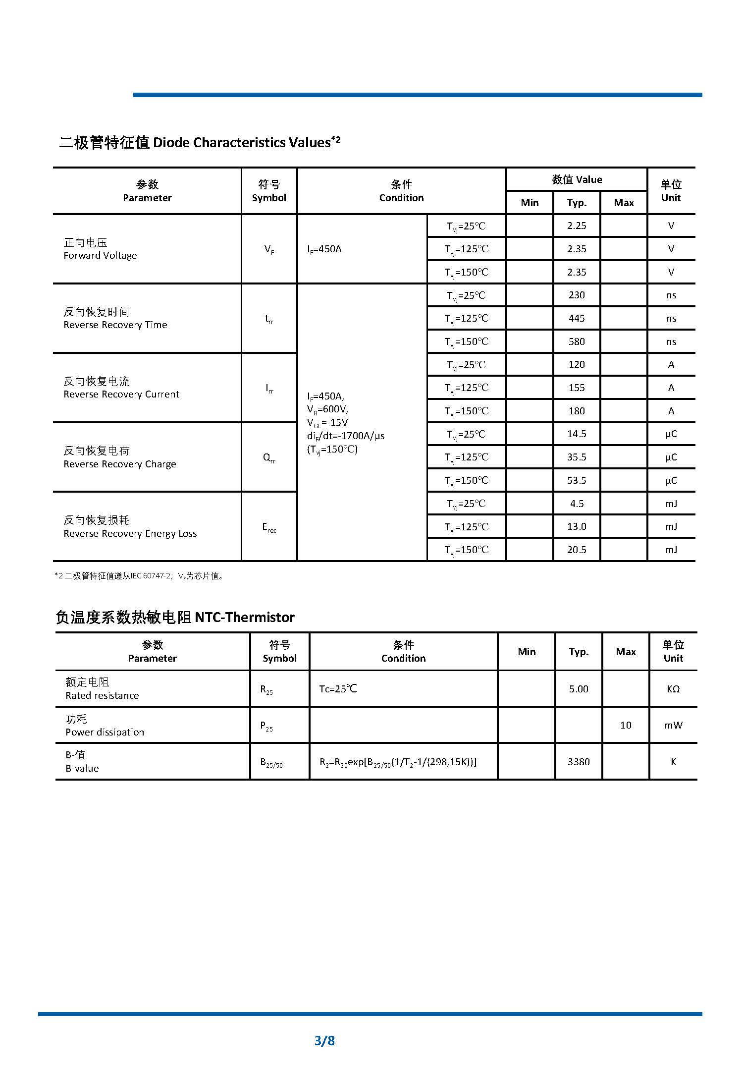 NI450B12E6K4 datasheet V2(1)_页面_3