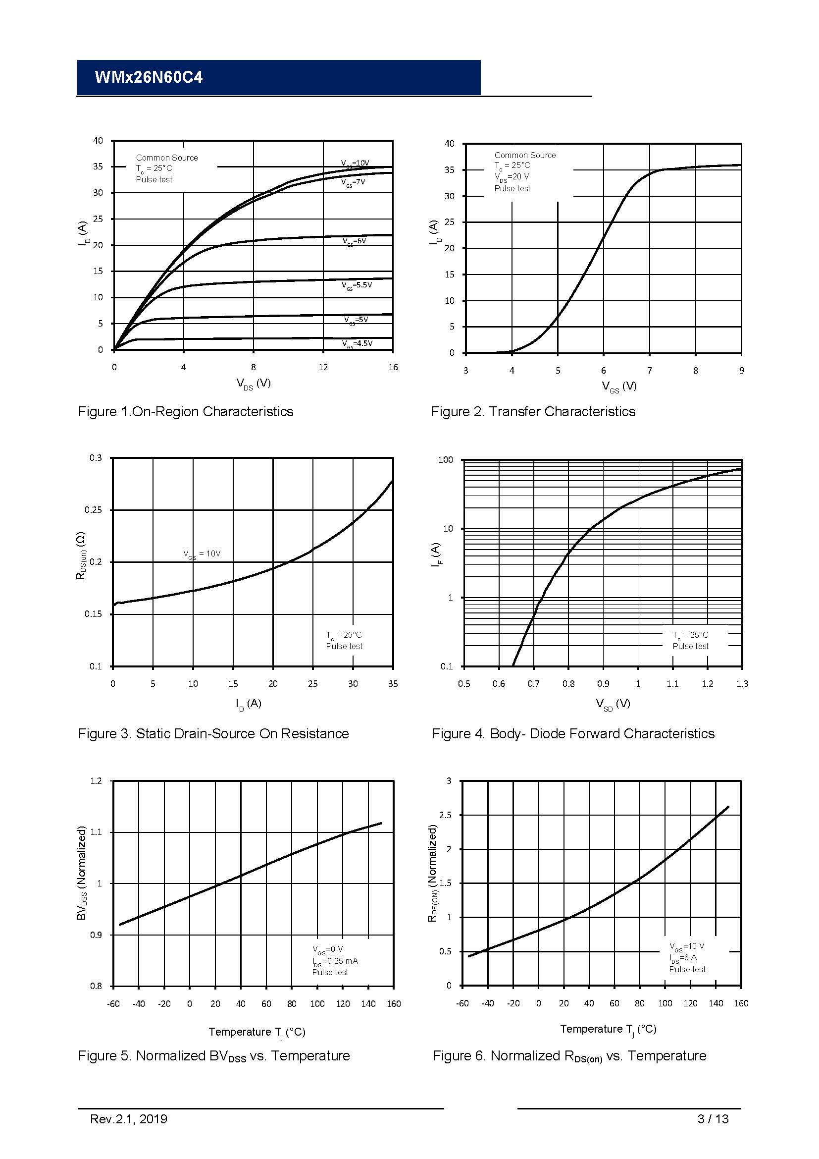 WMJ26N60C4_页面_03