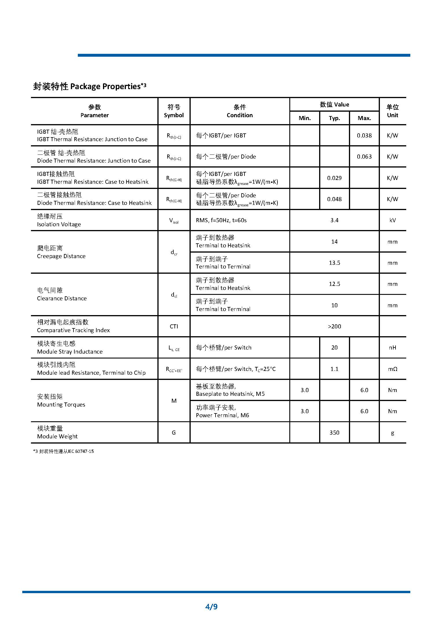 NI600B12E6K4_D2 datasheet A1(1)_页面_4
