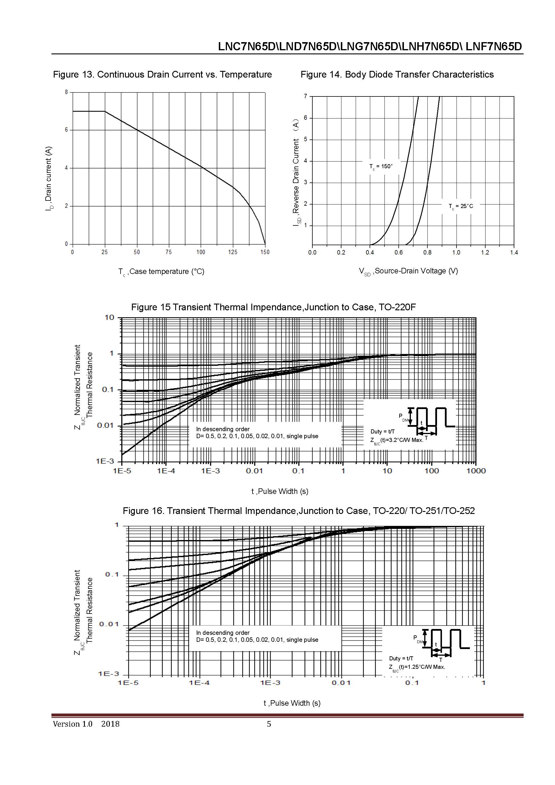 LONTEN-LNG7N65D_页面_05