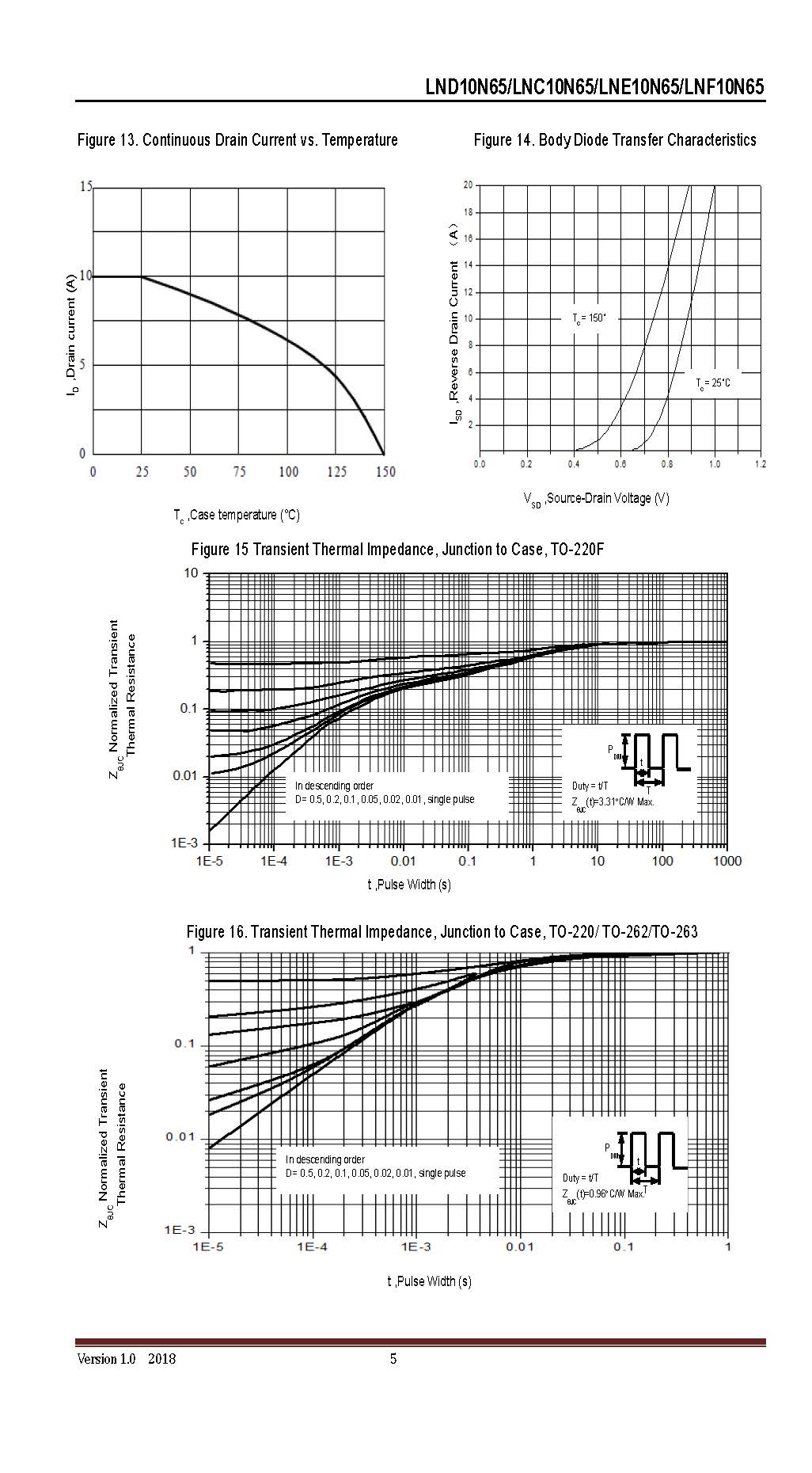 LONTEN-LND10N65 (1)_页面_05