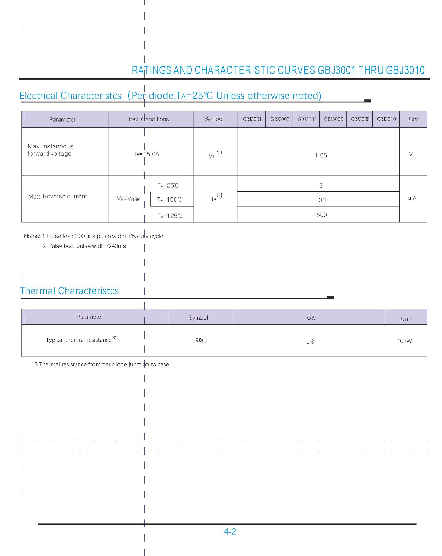 JingHeng-GBJ3006_页面_2