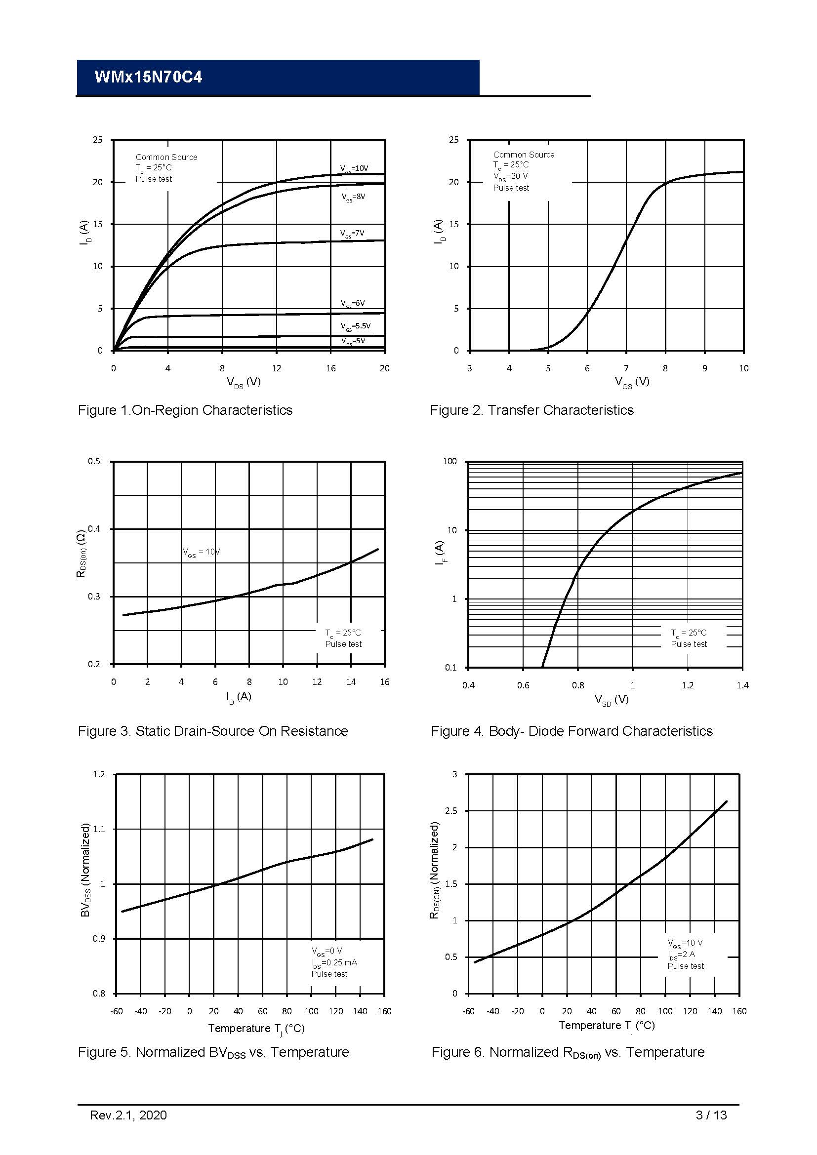 WML15N70C4_页面_03