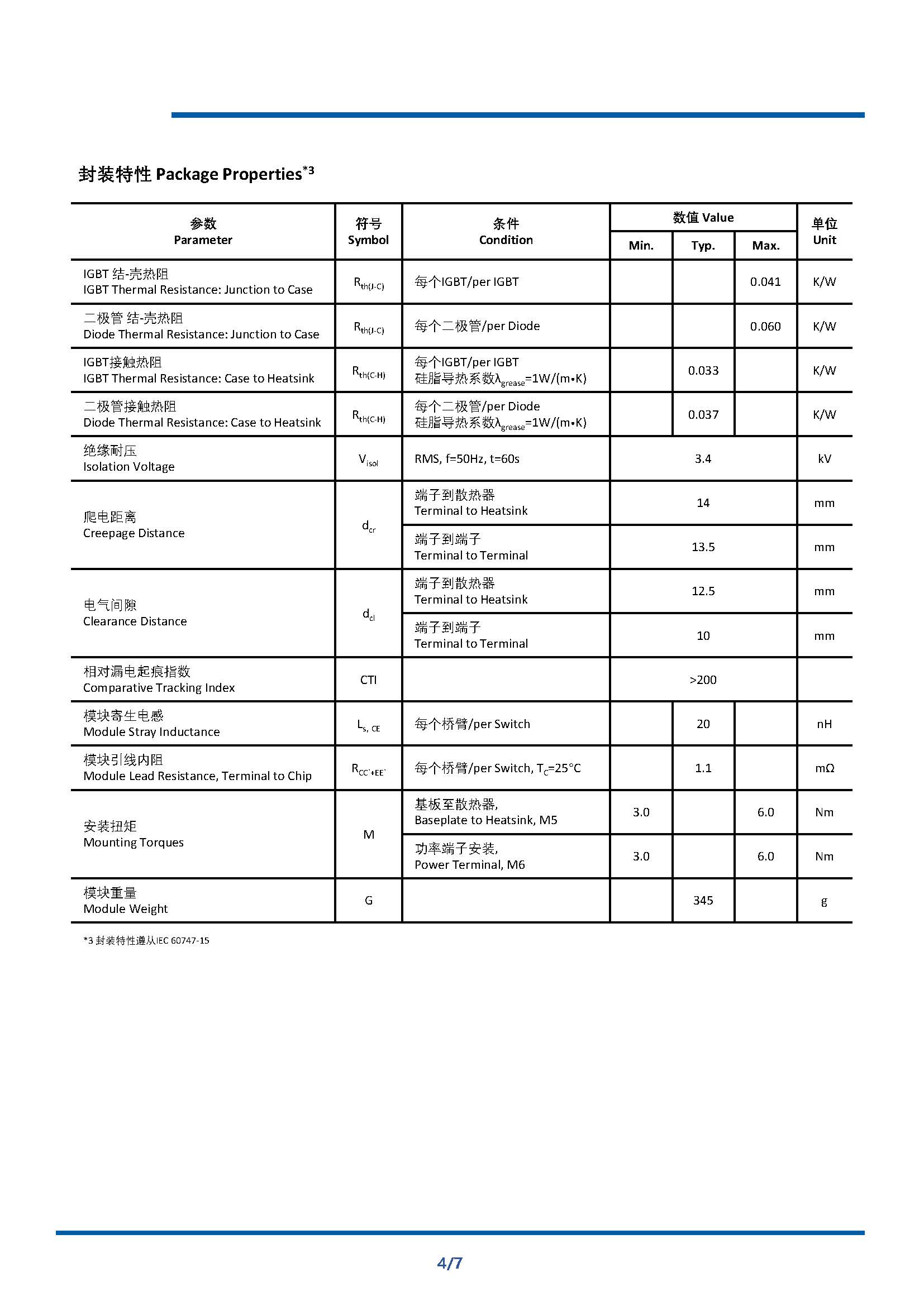 NI600B17E6K4 datasheet A1(1)_页面_4