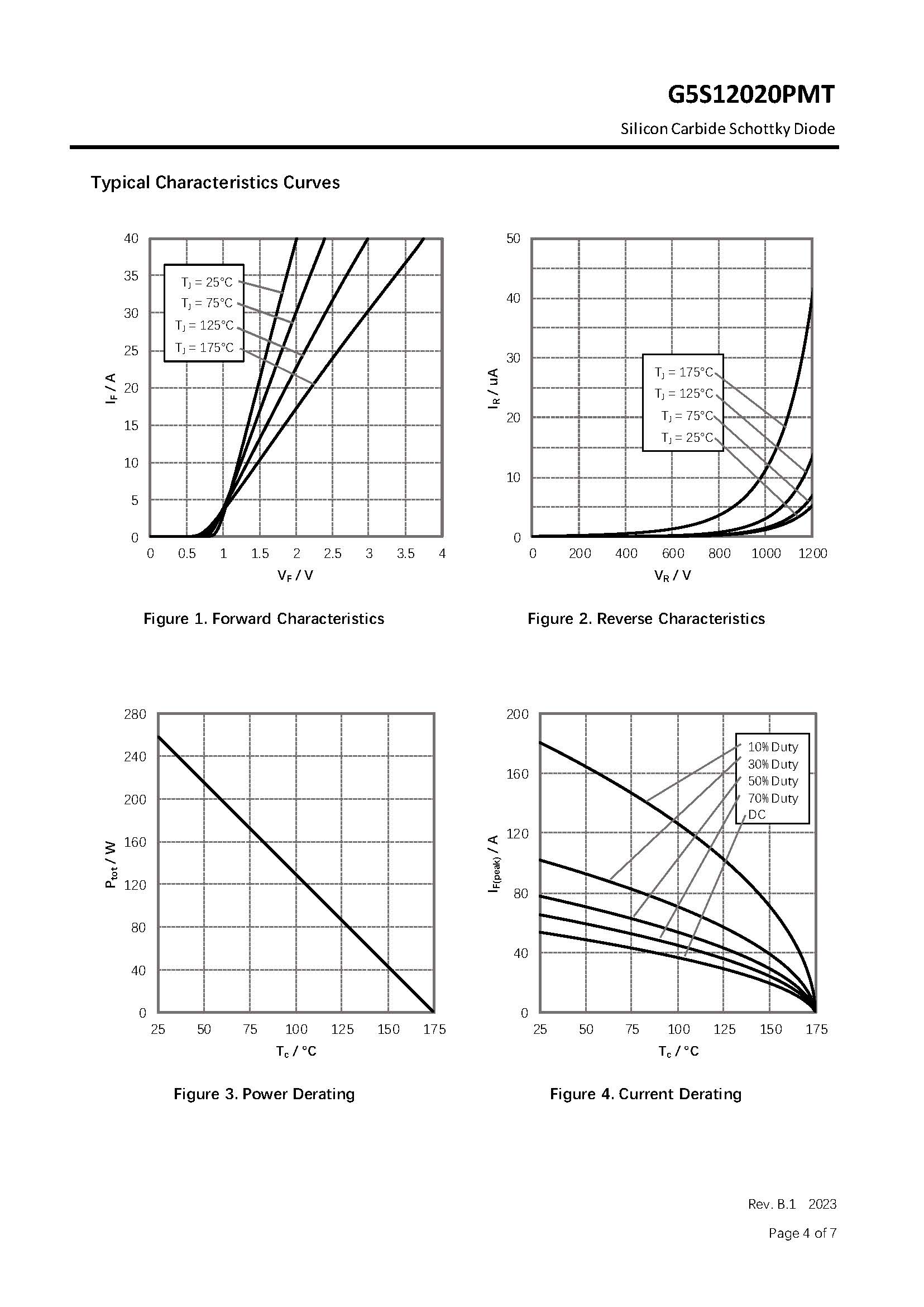 G5S12020PMT_页面_4