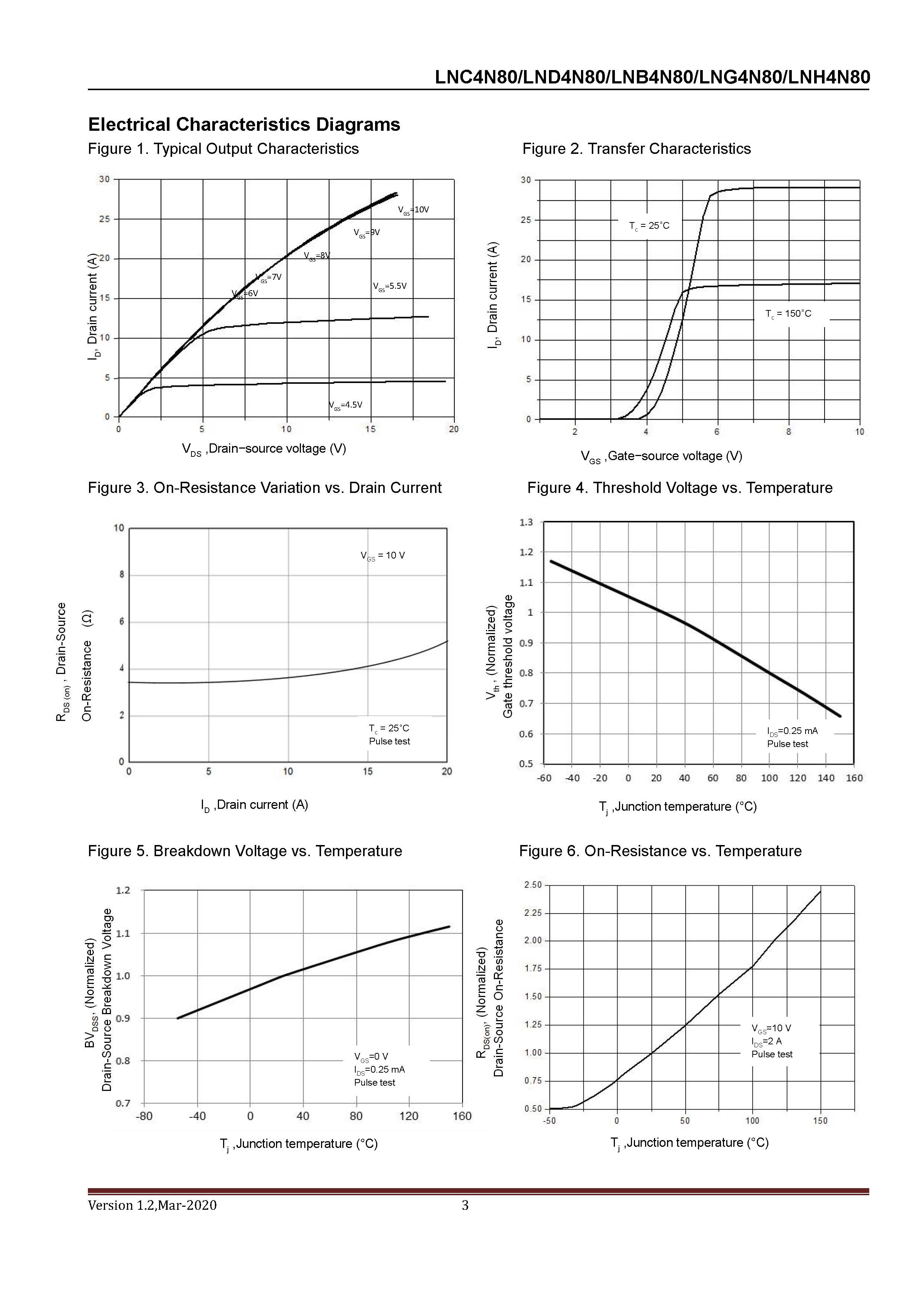 Lonten-LND4N80_页面_03