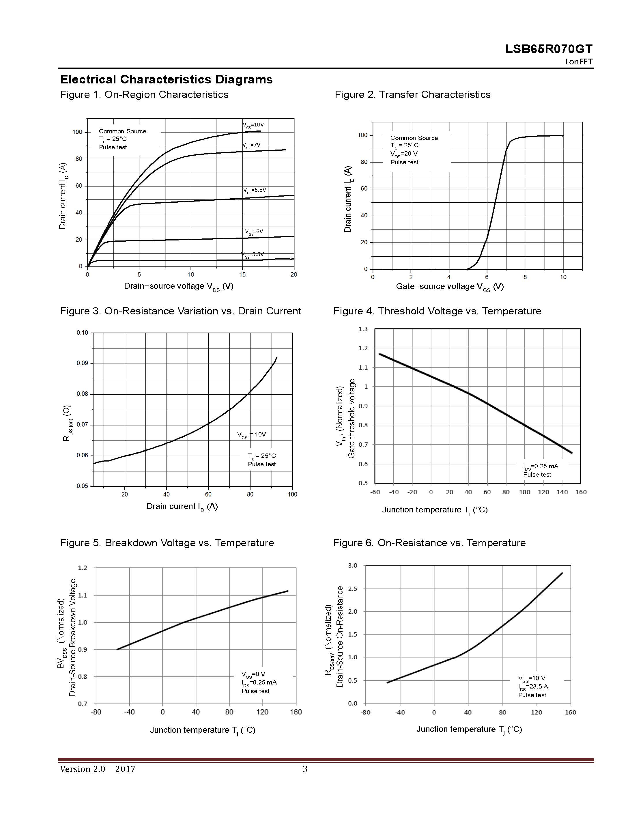 LONTEN-LSB65R070GT_页面_3