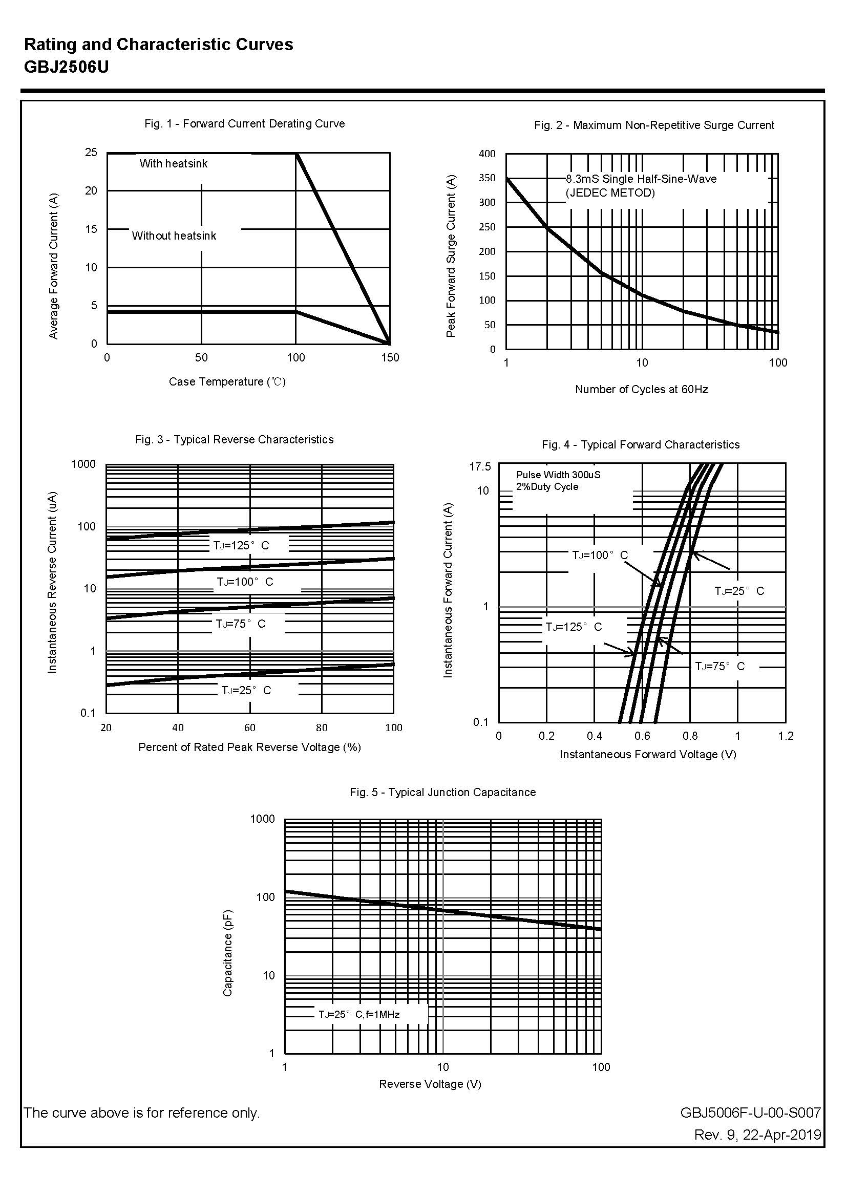 HY-GBJ2506U_页面_2
