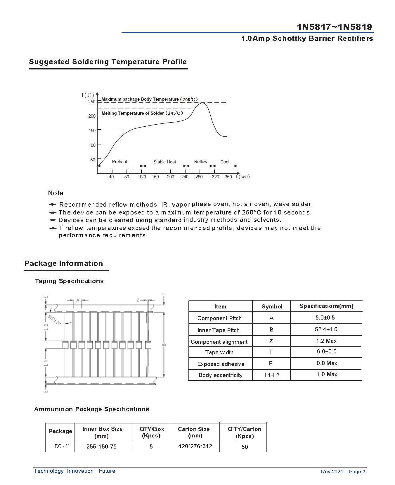 1N5819 DO-41_页面_3