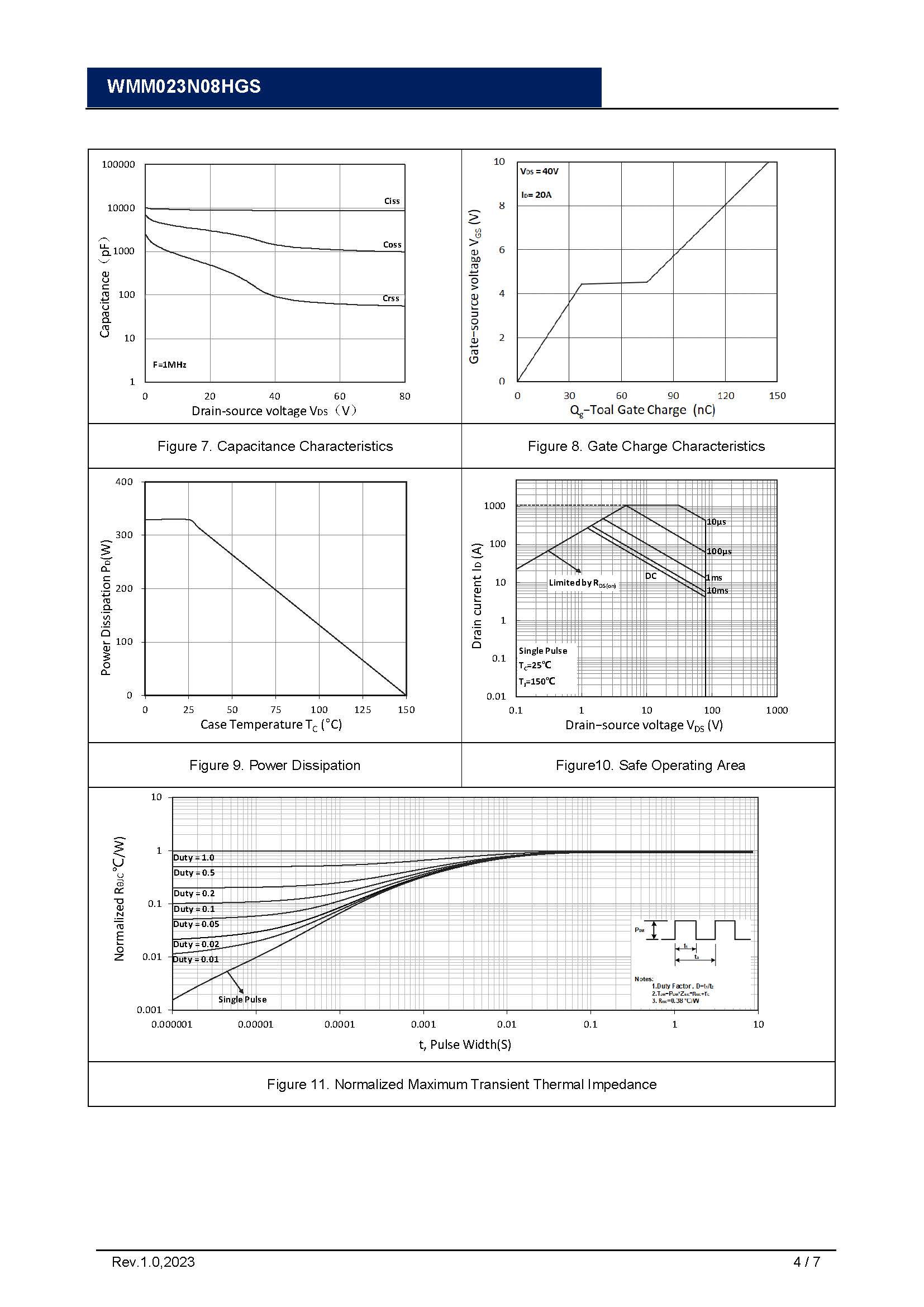 WMM023N08HGS_页面_4