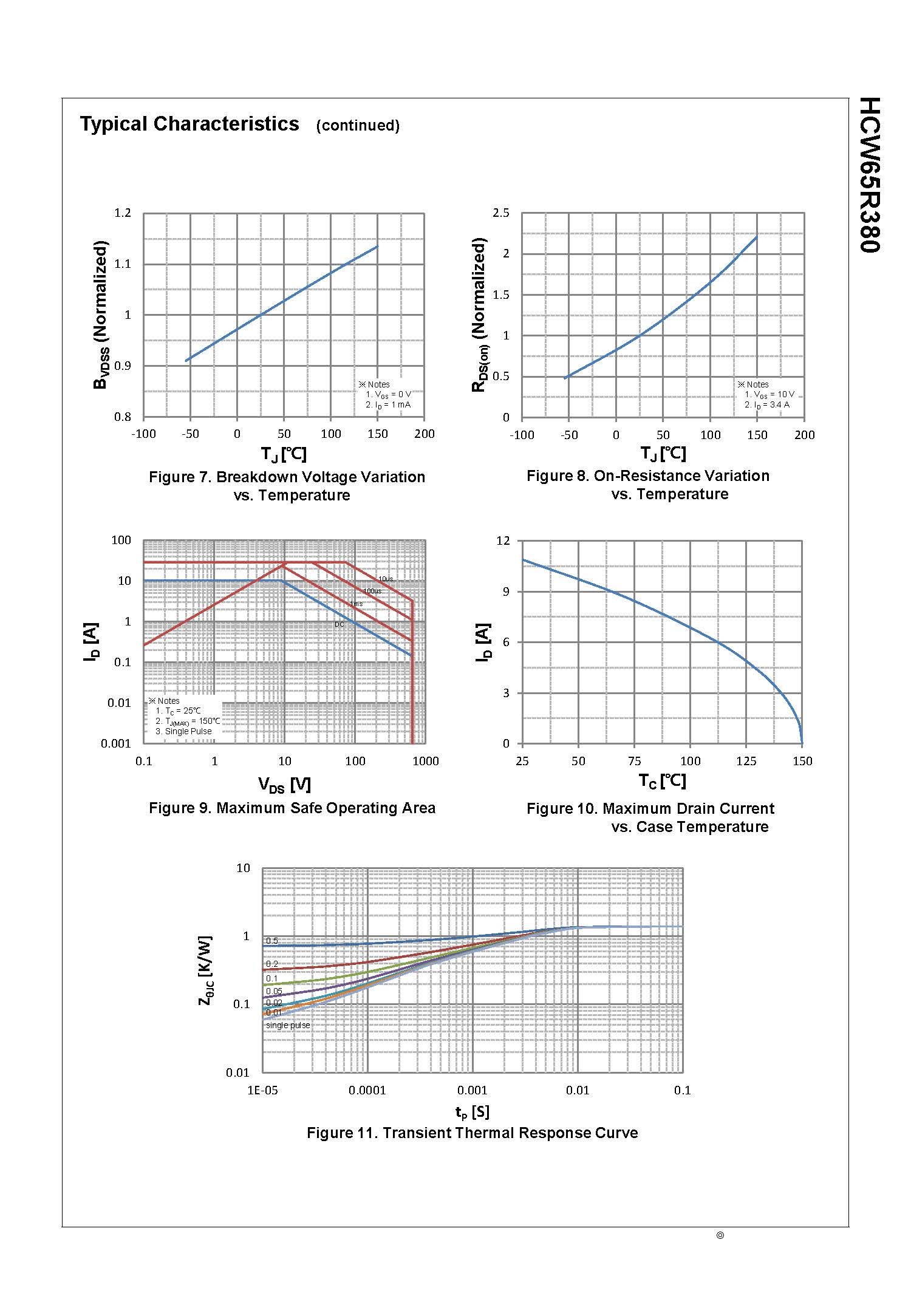 SemiHow-HCW65R380 (1)_页面_4