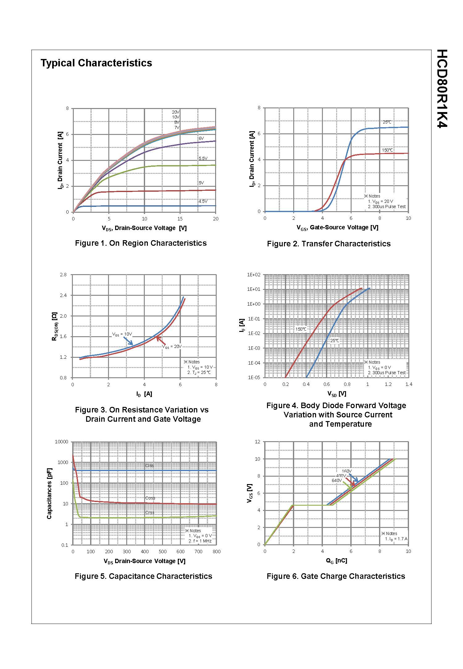 SemiHow-HCD80R1K4_页面_3