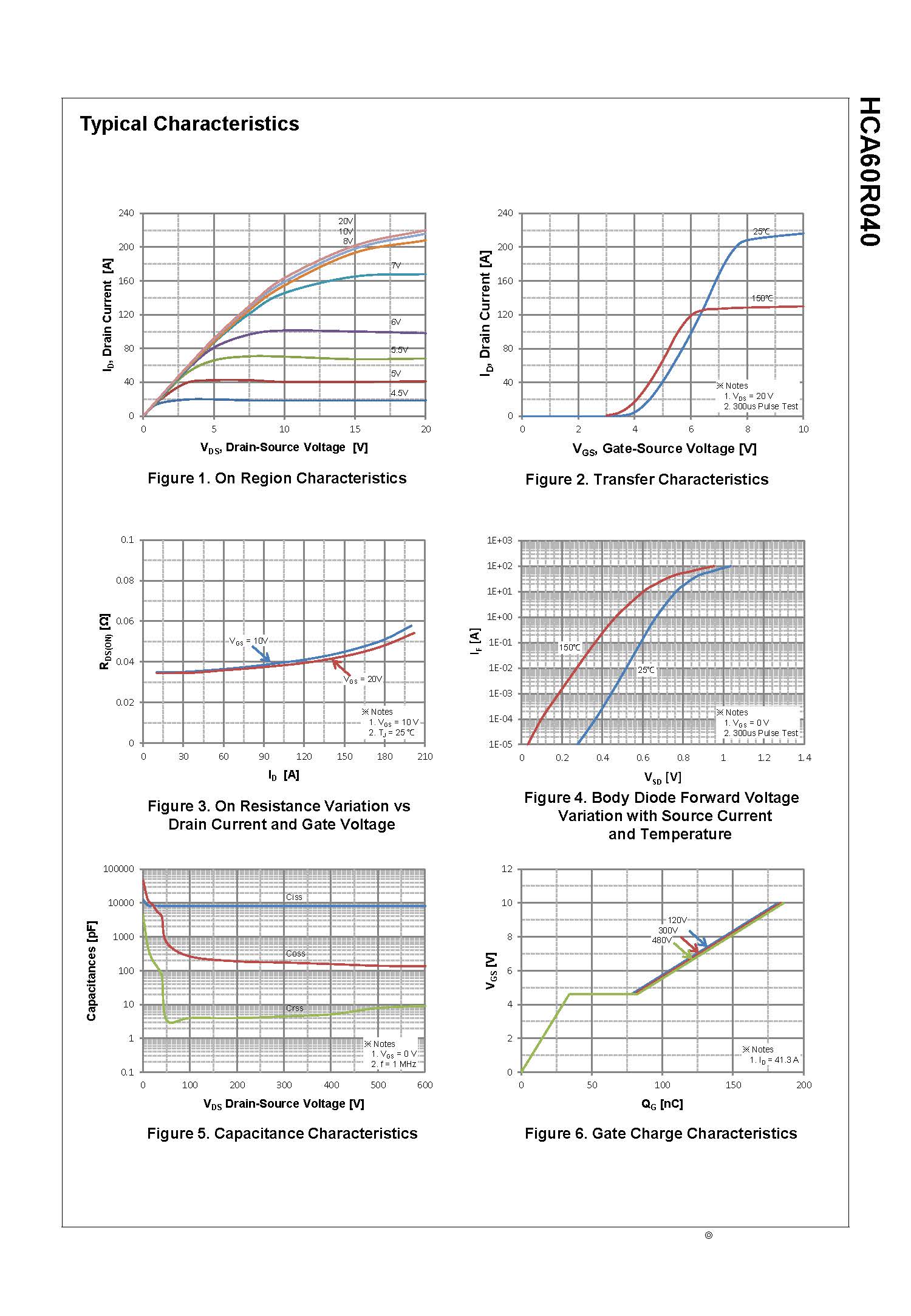 SemiHow-HCA60R040_页面_3
