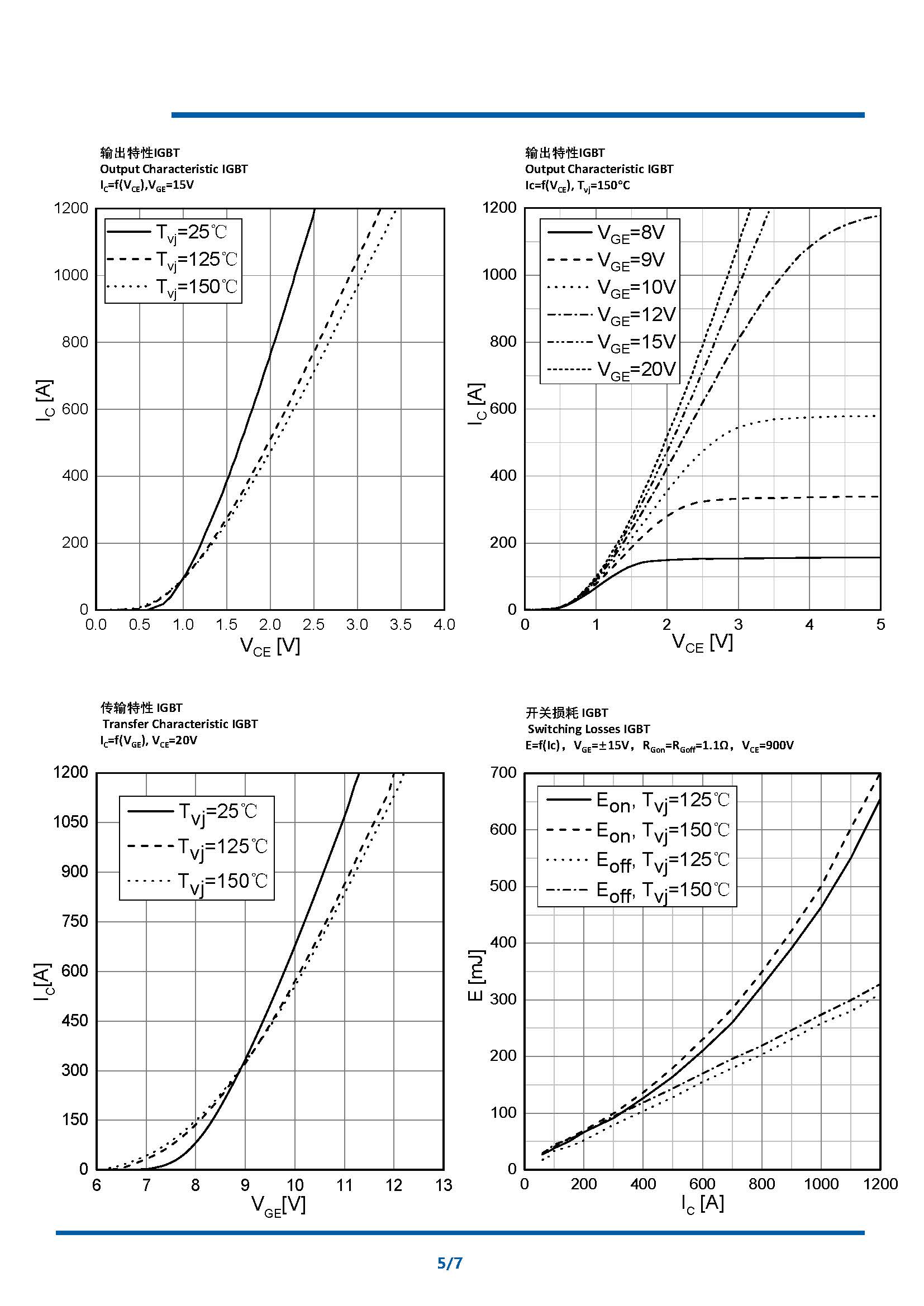 NI600B17E6K4 datasheet A1(1)_页面_5