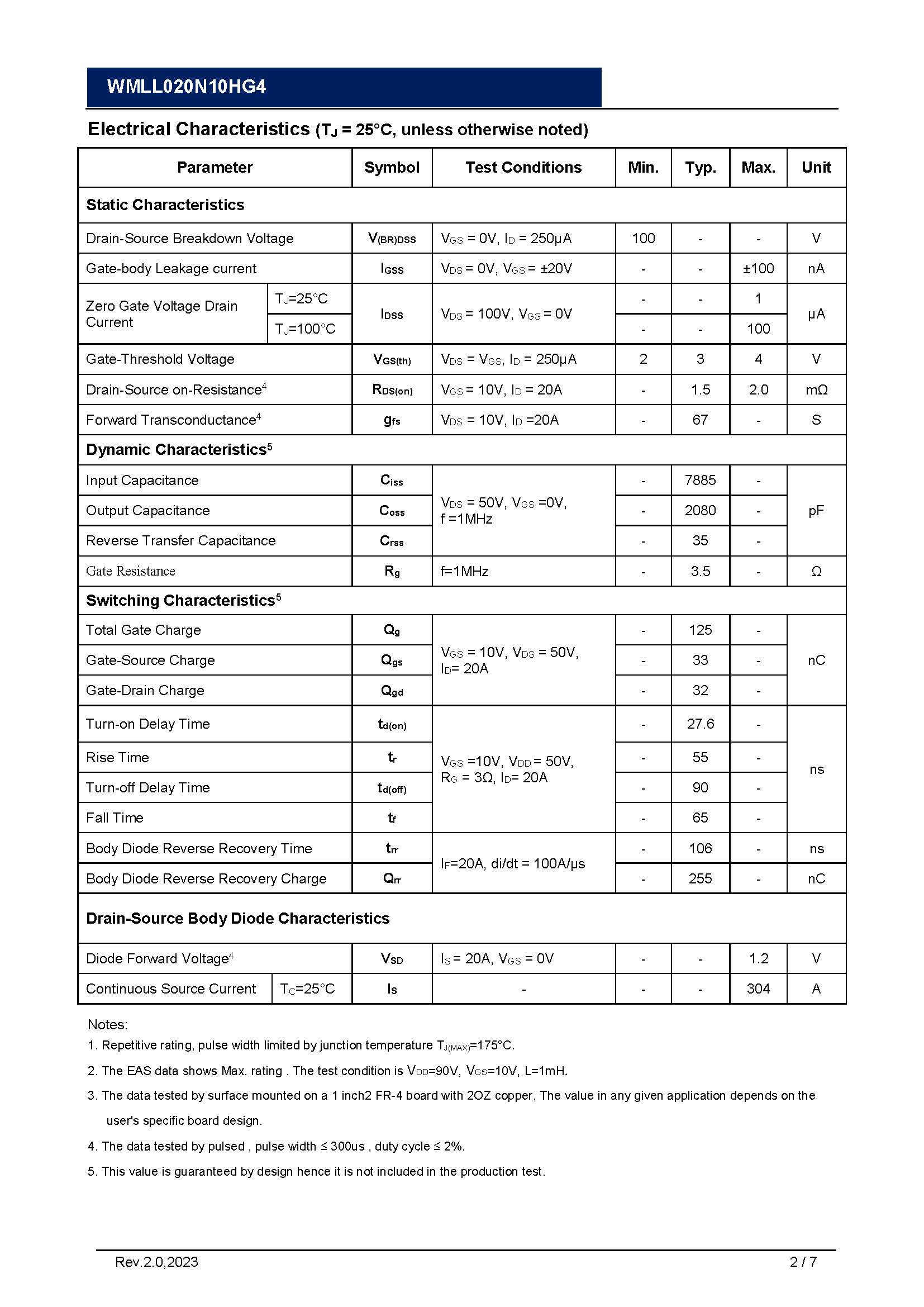WMLL020N10HG4_页面_2