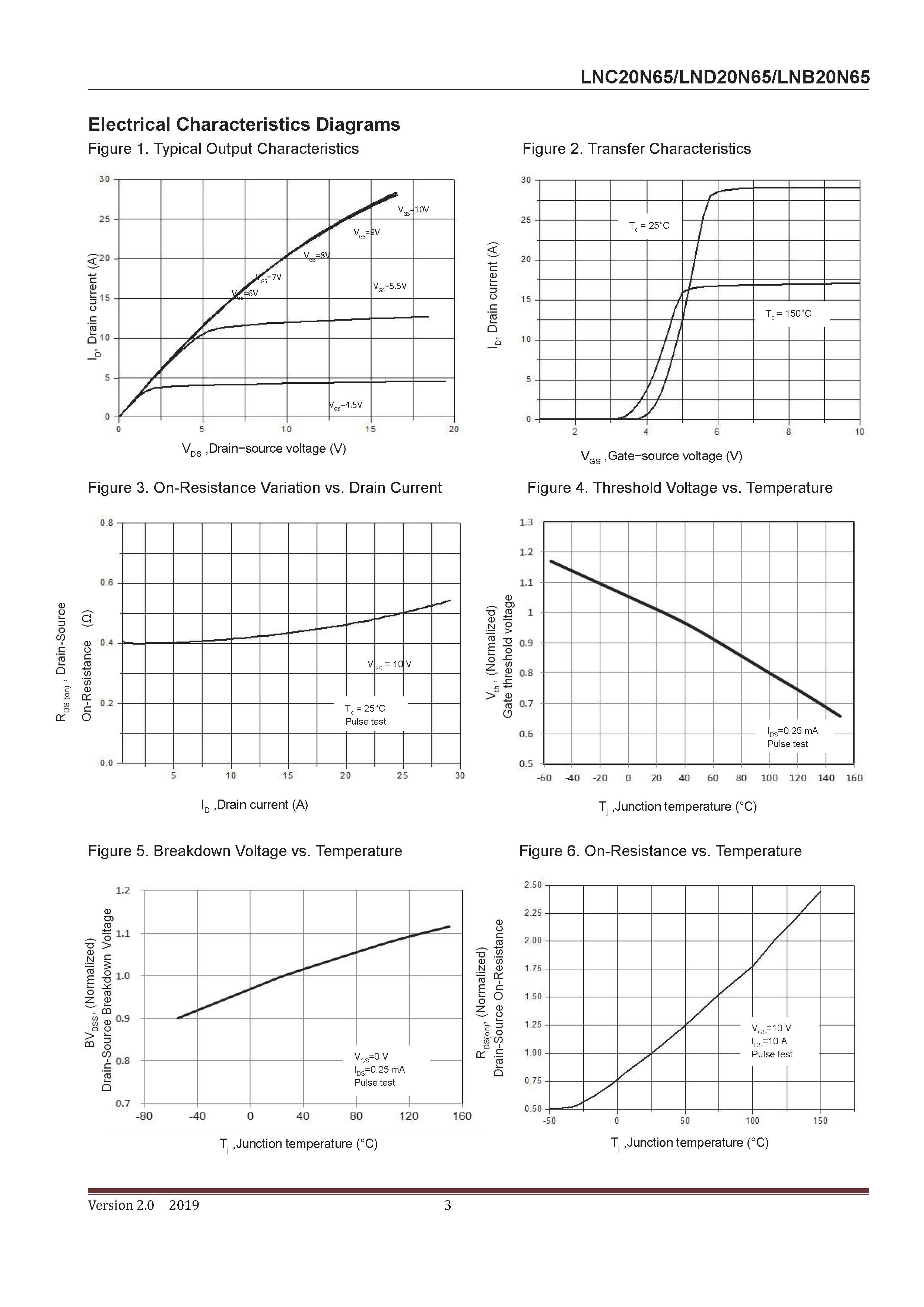 LONTEN-LND20N65_页面_3
