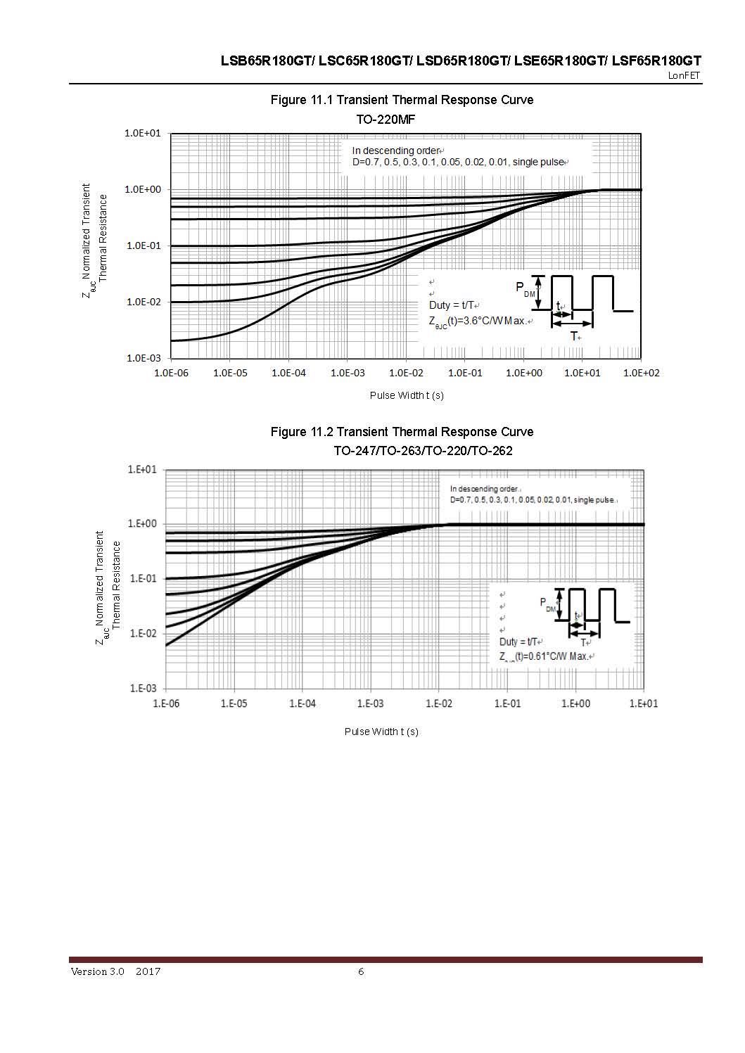 LONTEN-LSB65R180GT_页面_06