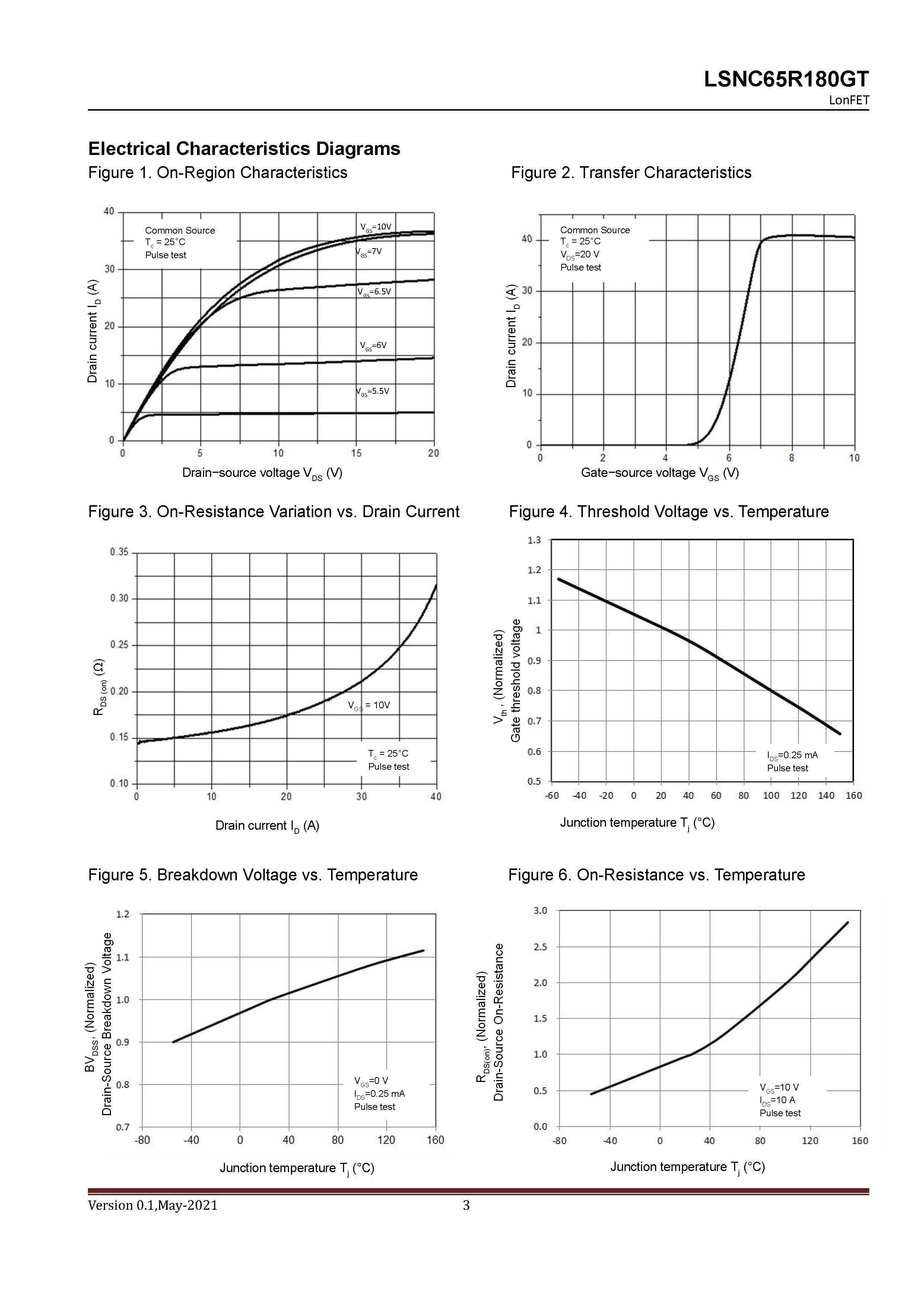 Lonten-LSNC65R180GT_页面_3