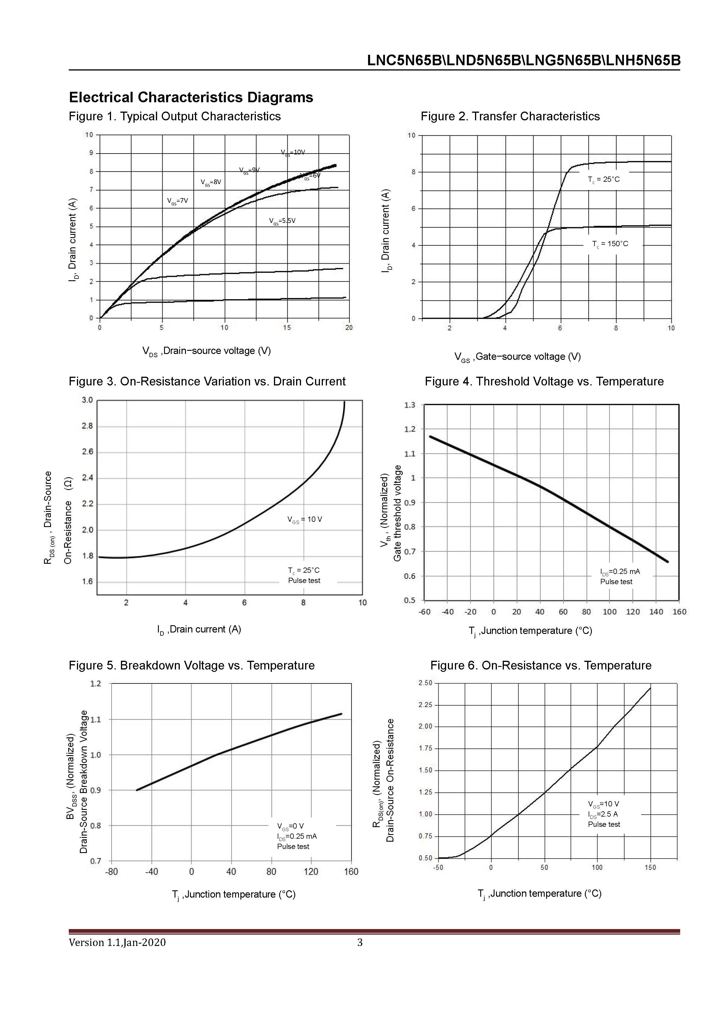 LONTEN-LND5N65B_页面_03