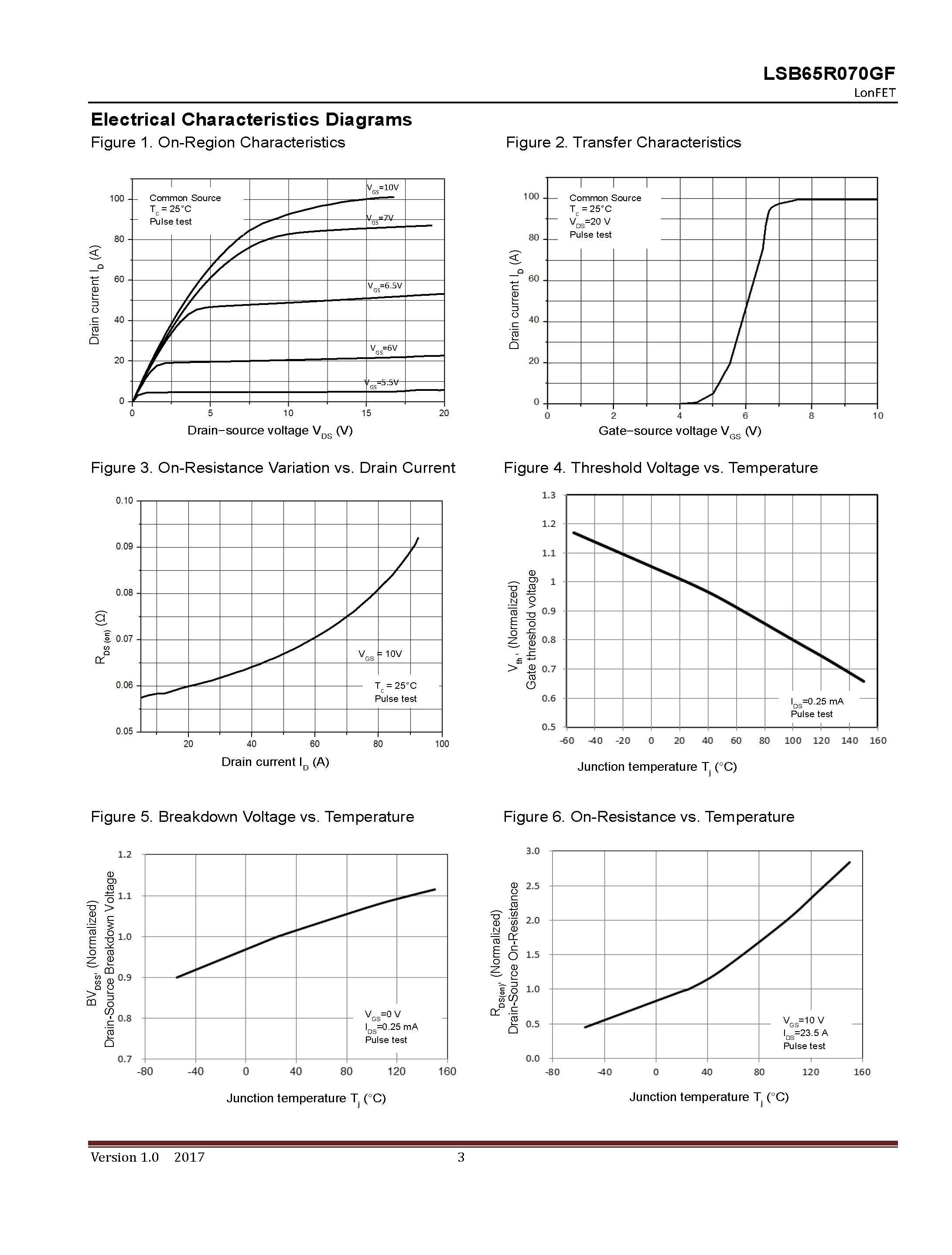 LONTEN-LSB65R070GF_页面_3