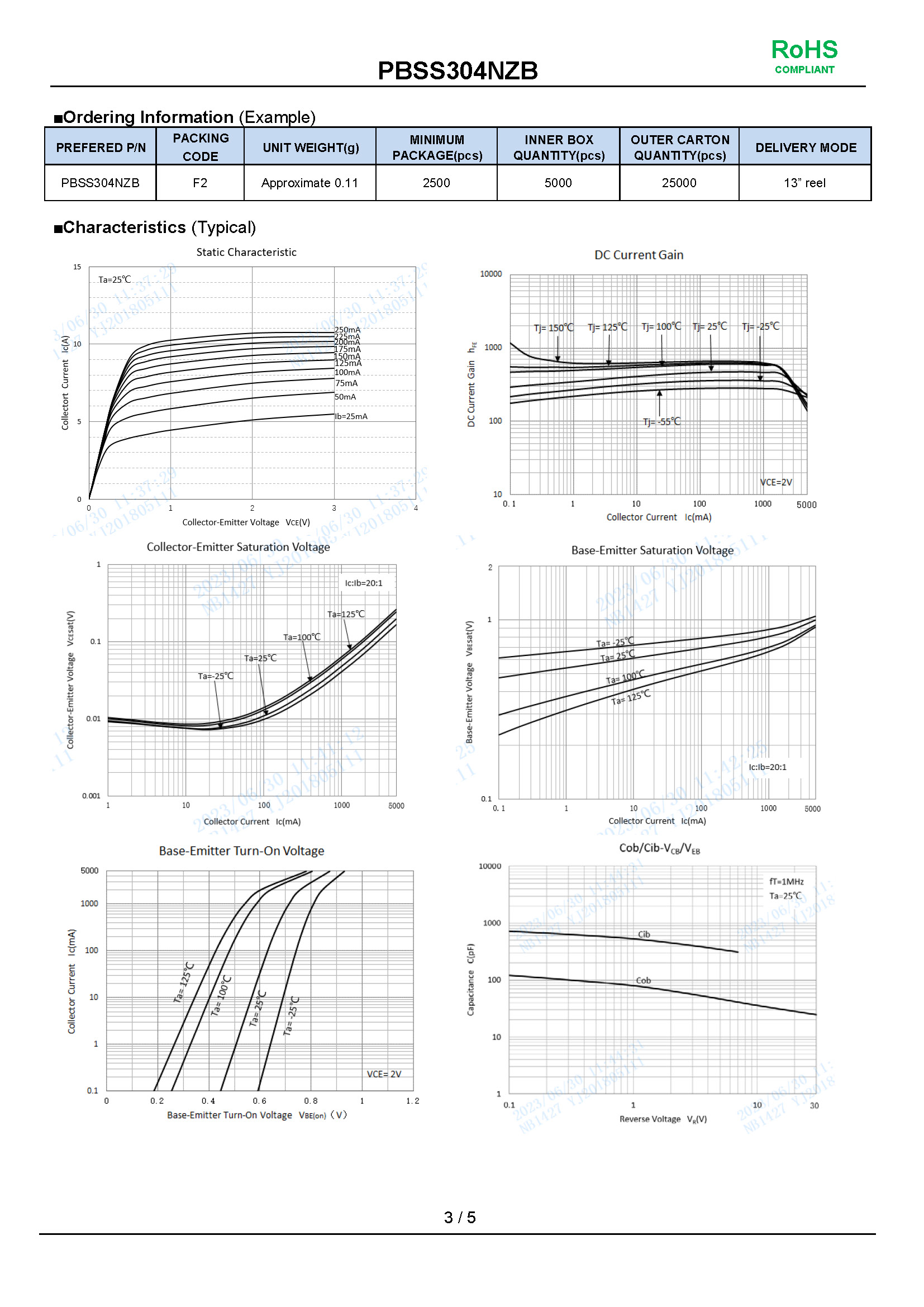 PBSS304NZB-1_页面_3