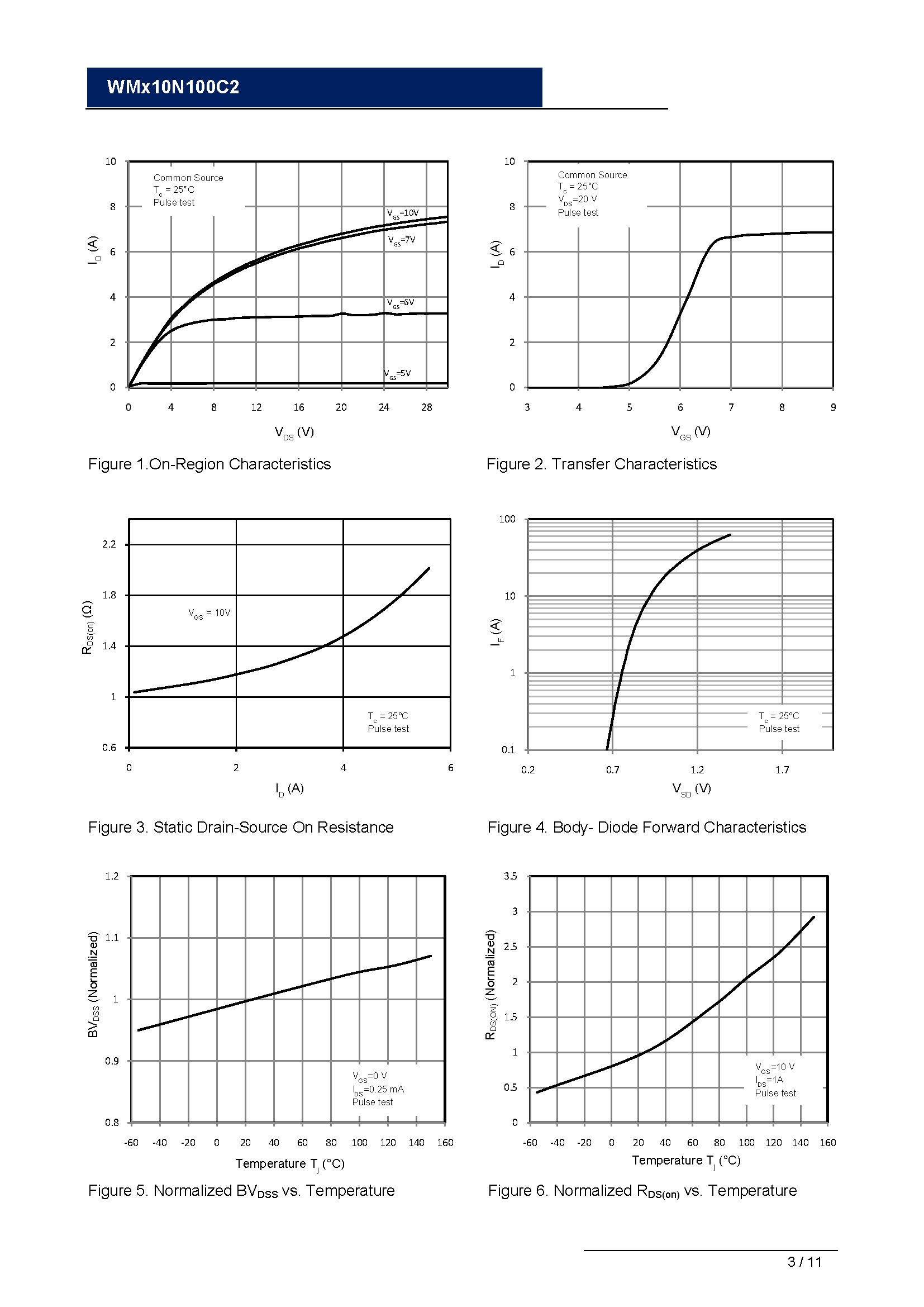 WMK10N100C2-1_页面_03