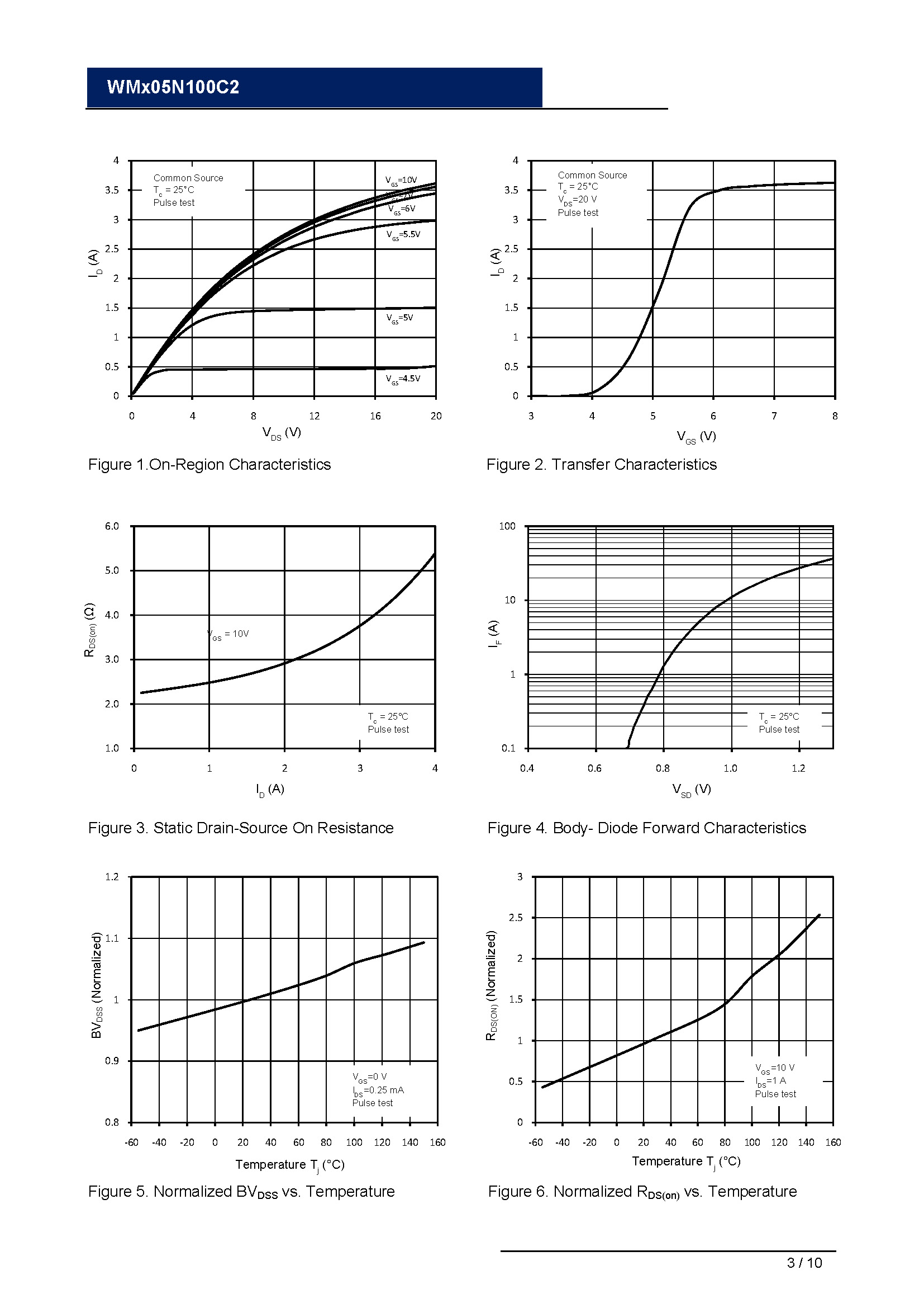 WMK05N100C2-1_页面_3